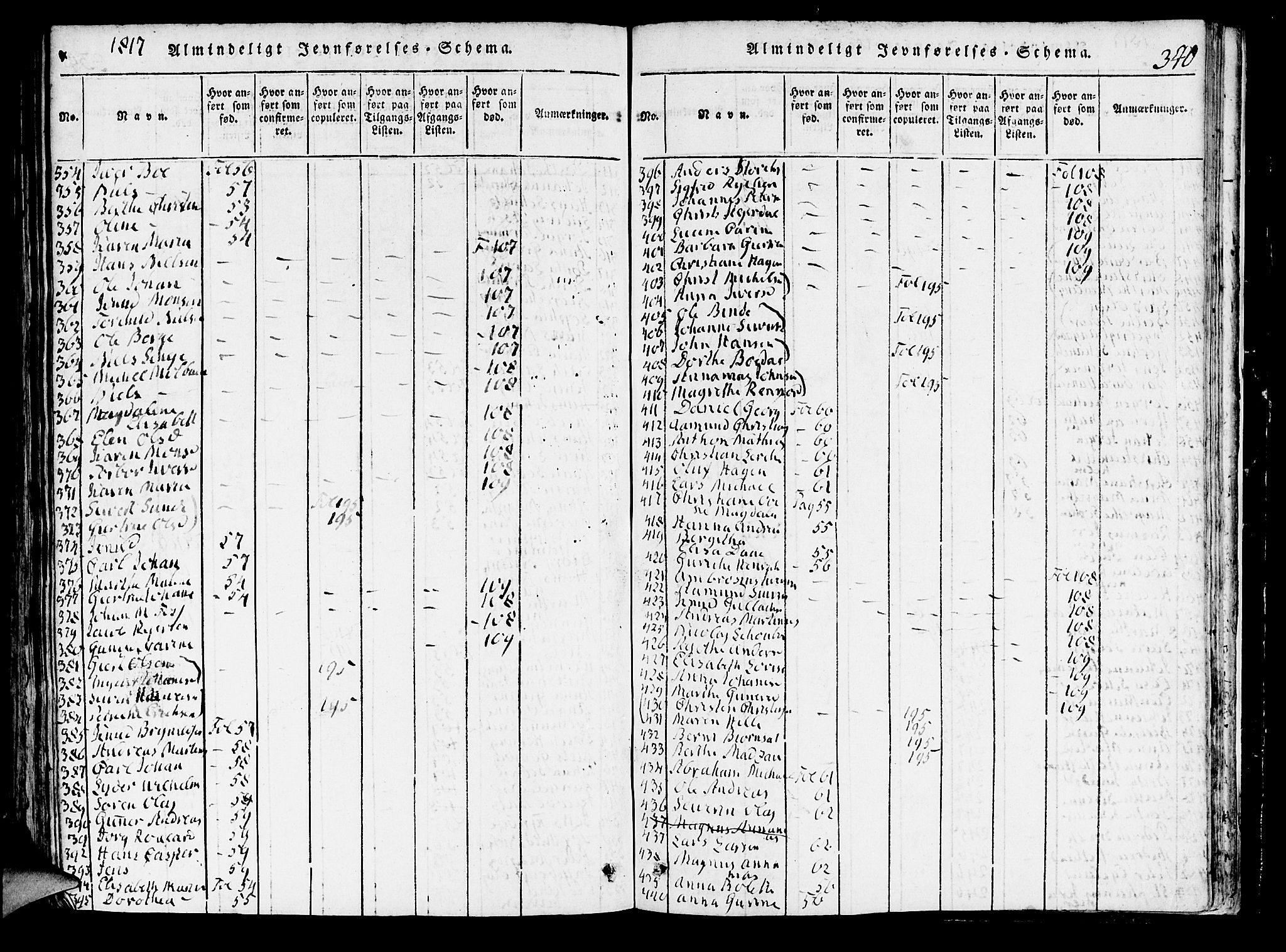 Domkirken sokneprestembete, AV/SAB-A-74801/H/Hab/L0001: Klokkerbok nr. A 1, 1816-1821, s. 340