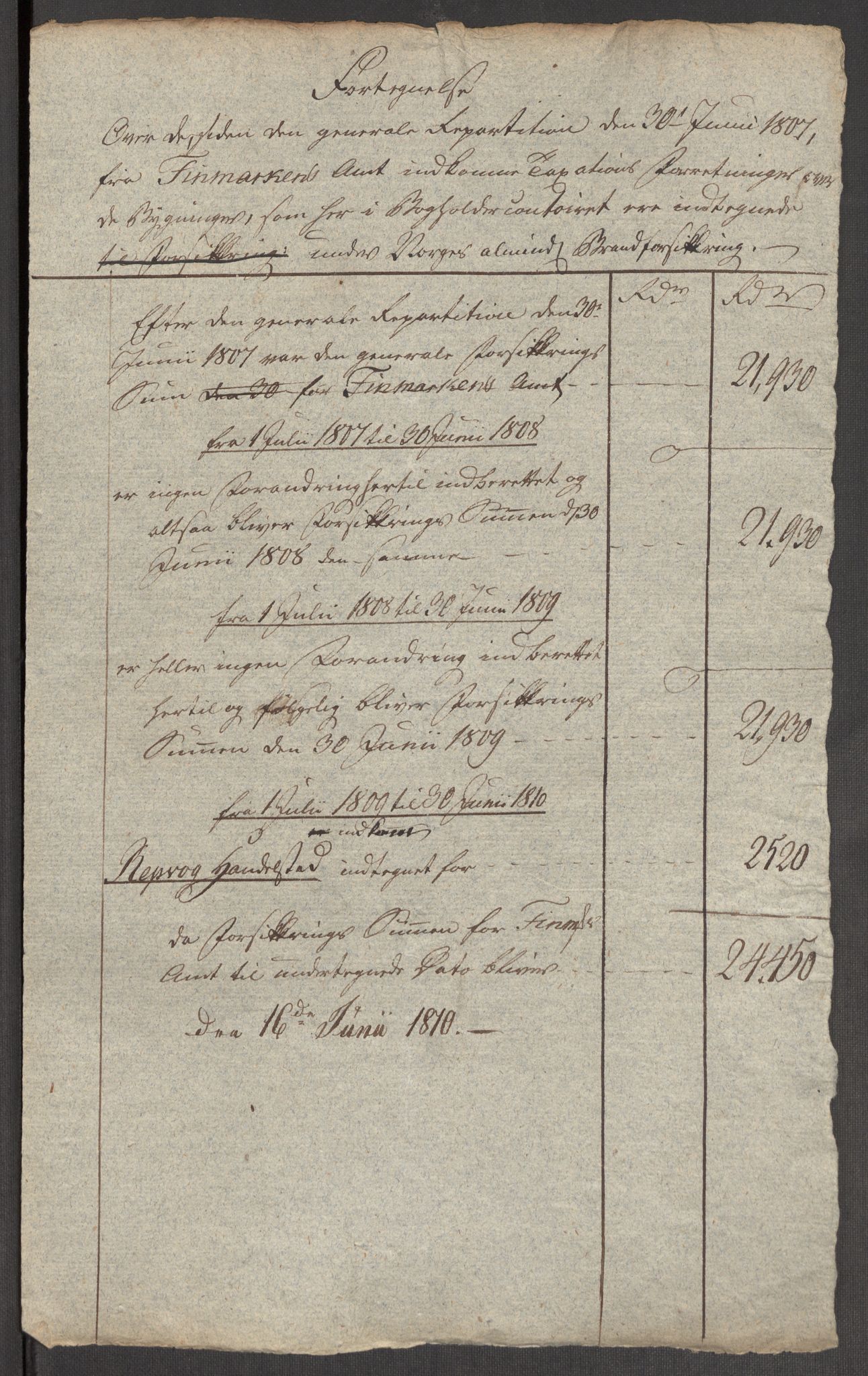 Kommersekollegiet, Brannforsikringskontoret 1767-1814, RA/EA-5458/F/Fb/L0064/0001: Finnmarkens amt / Registre, 1798-1811