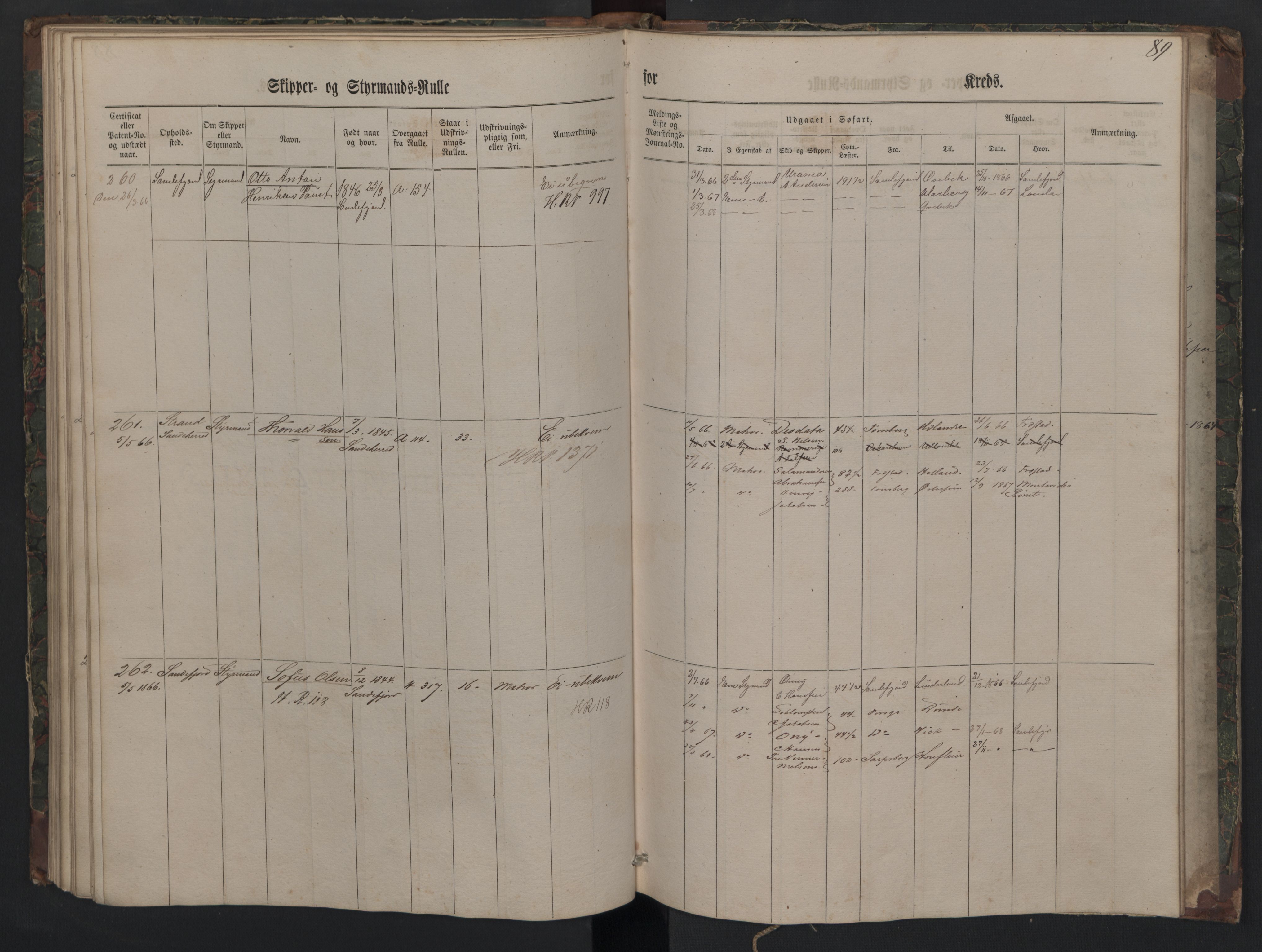 Sandefjord innrulleringskontor, AV/SAKO-A-788/F/Fc/L0001: Skipper- og styrmannsrulle, 1860, s. 89