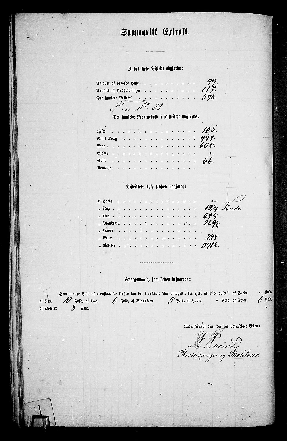 RA, Folketelling 1865 for 0527L Vardal prestegjeld, Vardal sokn og Hunn sokn, 1865, s. 67