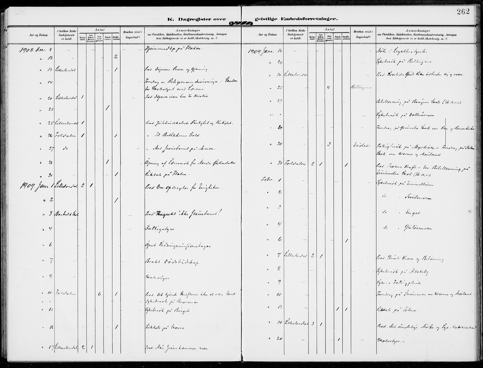 Alvdal prestekontor, SAH/PREST-060/H/Ha/Haa/L0004: Ministerialbok nr. 4, 1907-1919, s. 262