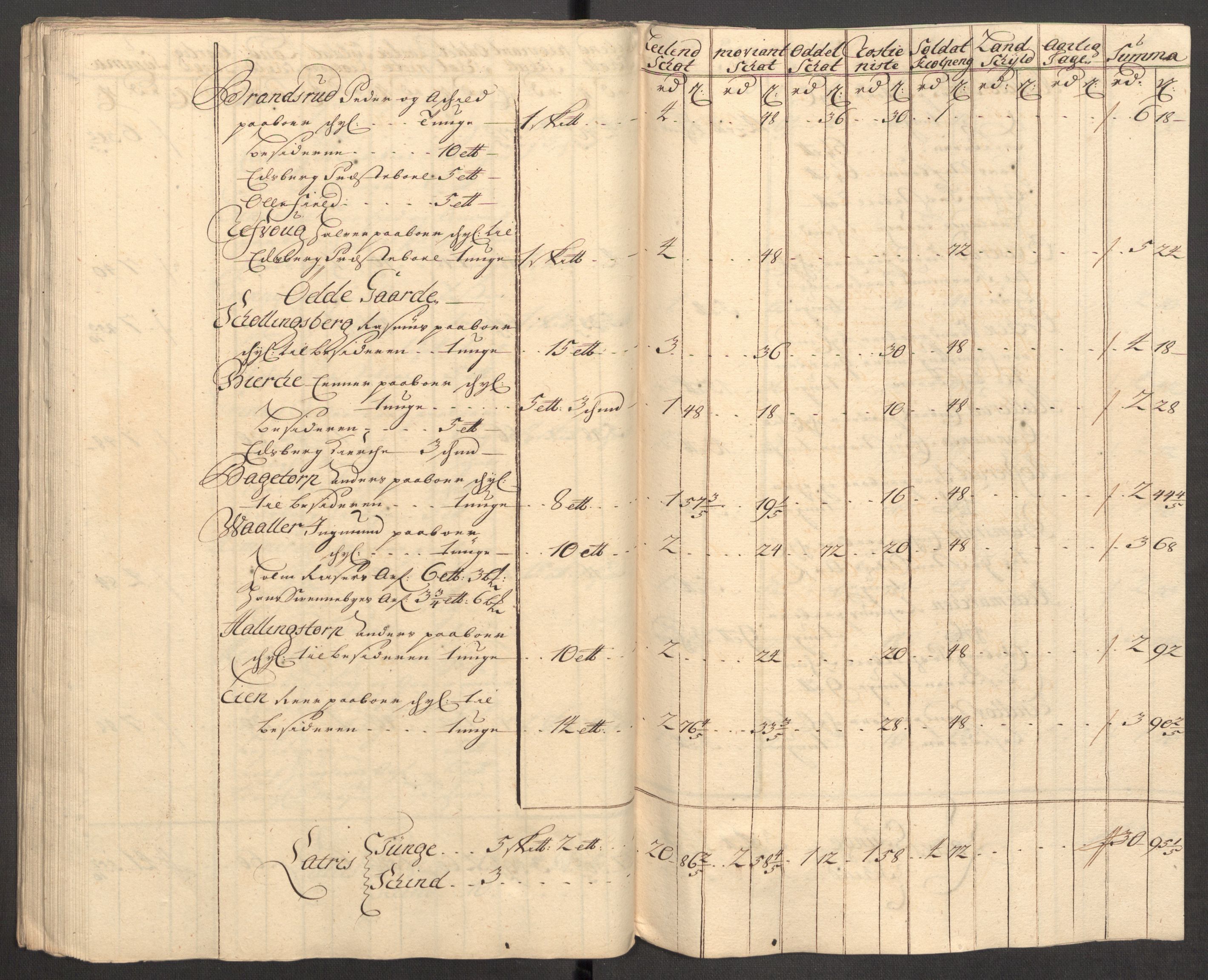 Rentekammeret inntil 1814, Reviderte regnskaper, Fogderegnskap, AV/RA-EA-4092/R07/L0305: Fogderegnskap Rakkestad, Heggen og Frøland, 1712, s. 279