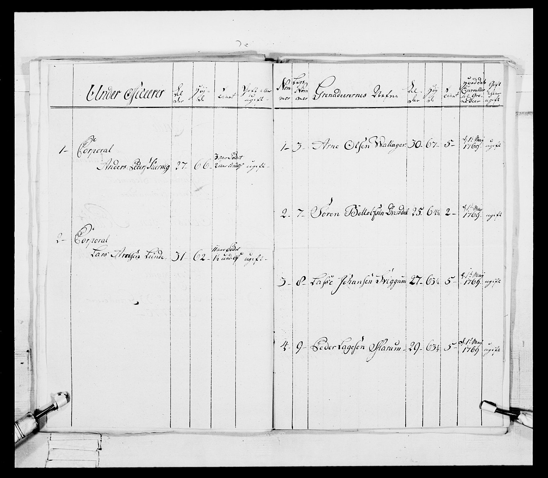 Generalitets- og kommissariatskollegiet, Det kongelige norske kommissariatskollegium, RA/EA-5420/E/Eh/L0092: 2. Bergenhusiske nasjonale infanteriregiment, 1769-1771, s. 426