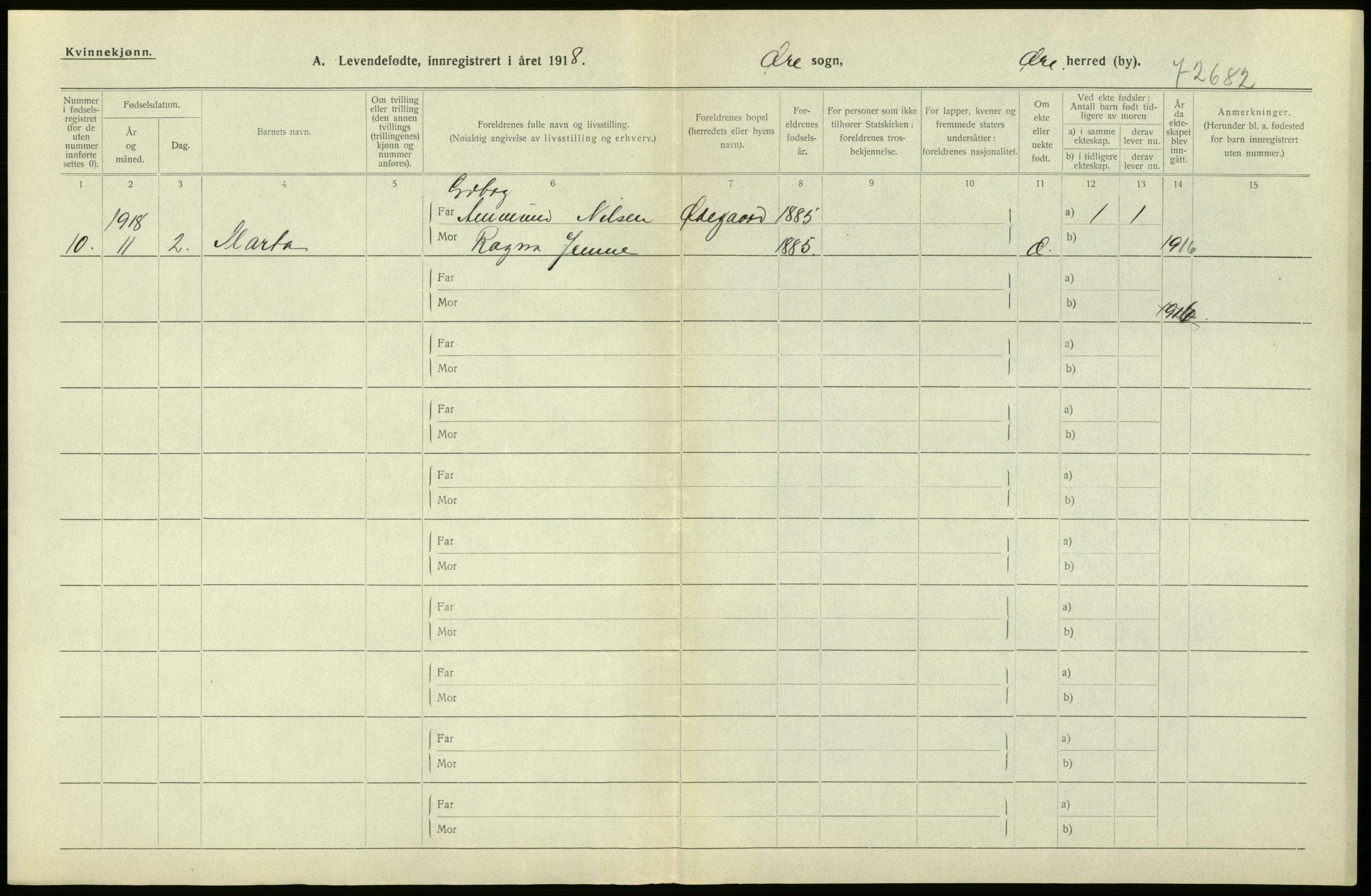 Statistisk sentralbyrå, Sosiodemografiske emner, Befolkning, RA/S-2228/D/Df/Dfb/Dfbh/L0043: Møre fylke: Levendefødte menn og kvinner. Bygder., 1918, s. 446