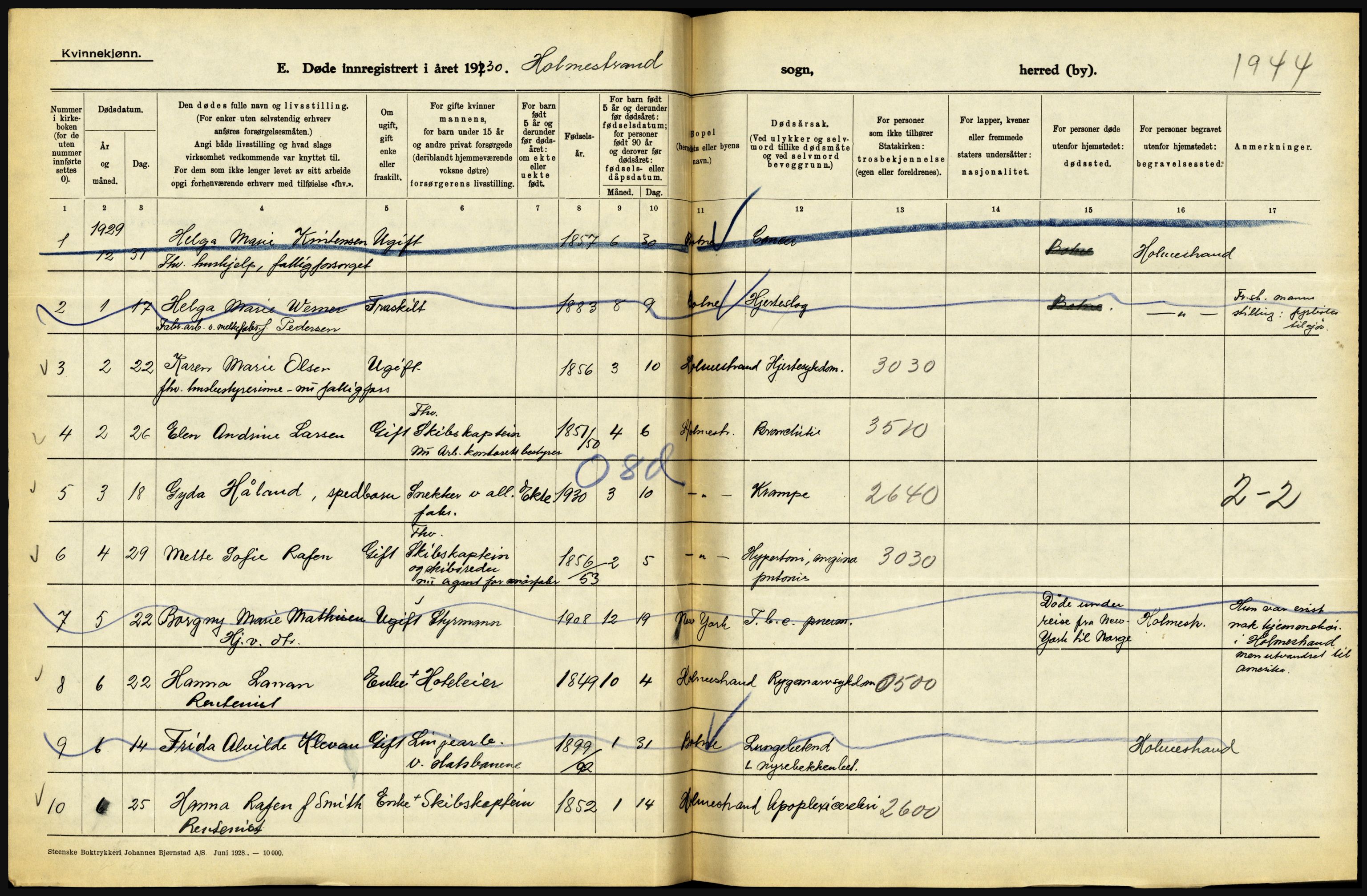 Statistisk sentralbyrå, Sosiodemografiske emner, Befolkning, AV/RA-S-2228/D/Df/Dfc/Dfcj/L0017: Vestfold. Telemark, 1930, s. 110
