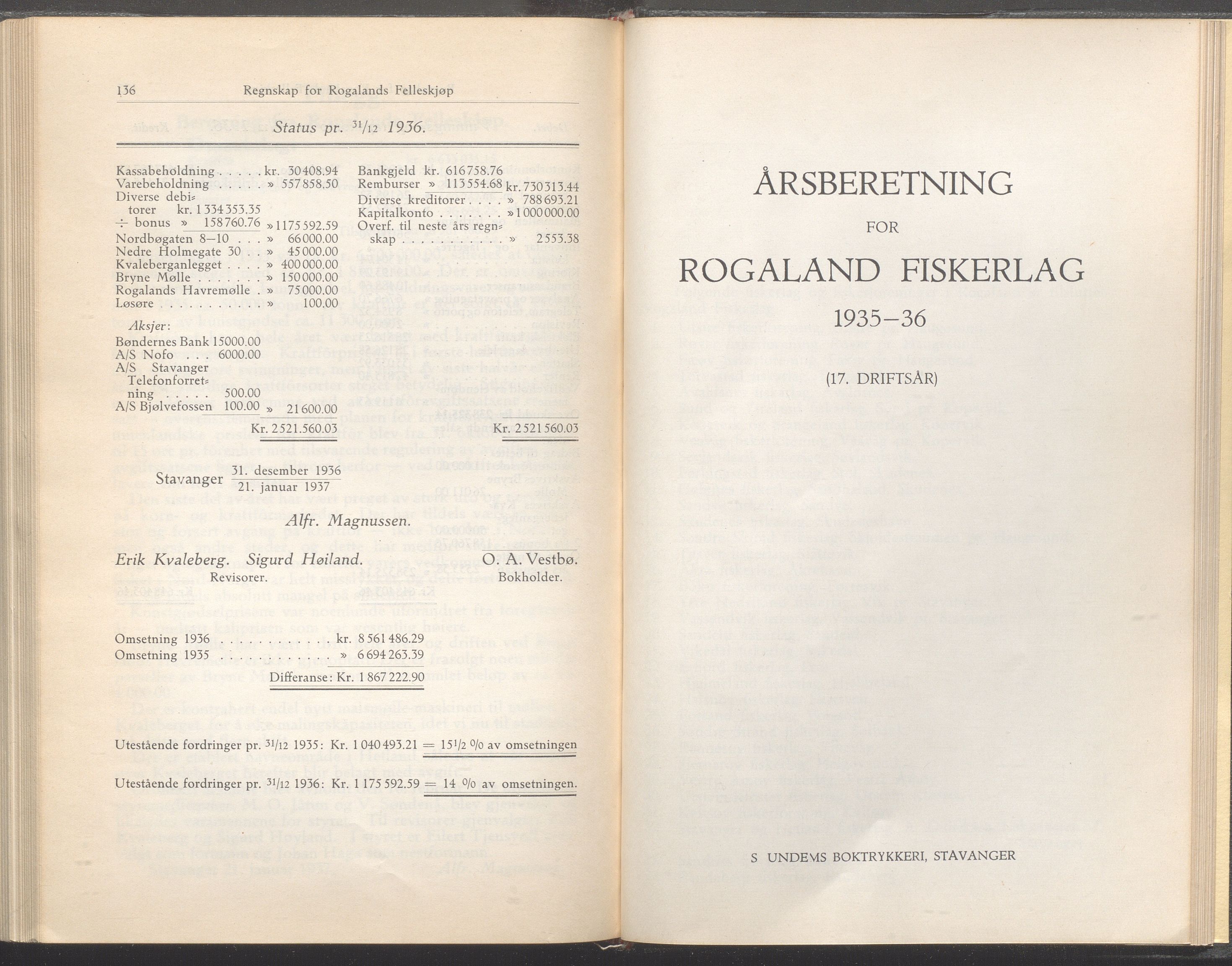 Rogaland fylkeskommune - Fylkesrådmannen , IKAR/A-900/A/Aa/Aaa/L0056: Møtebok , 1937, s. 136