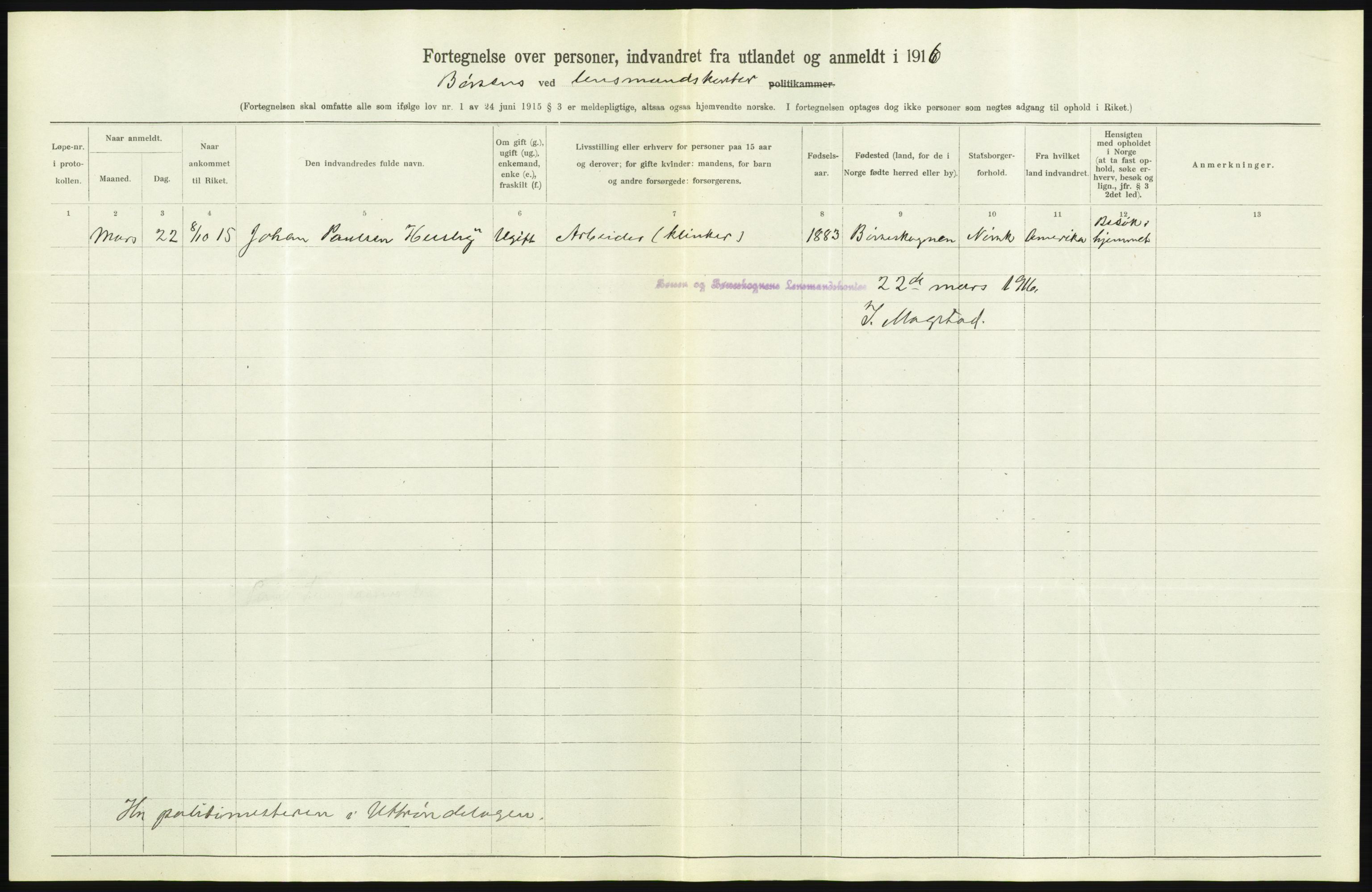 Statistisk sentralbyrå, Sosioøkonomiske emner, Folketellinger, boliger og boforhold, AV/RA-S-2231/F/Fa/L0001: Innvandring. Navn/fylkesvis, 1915, s. 512