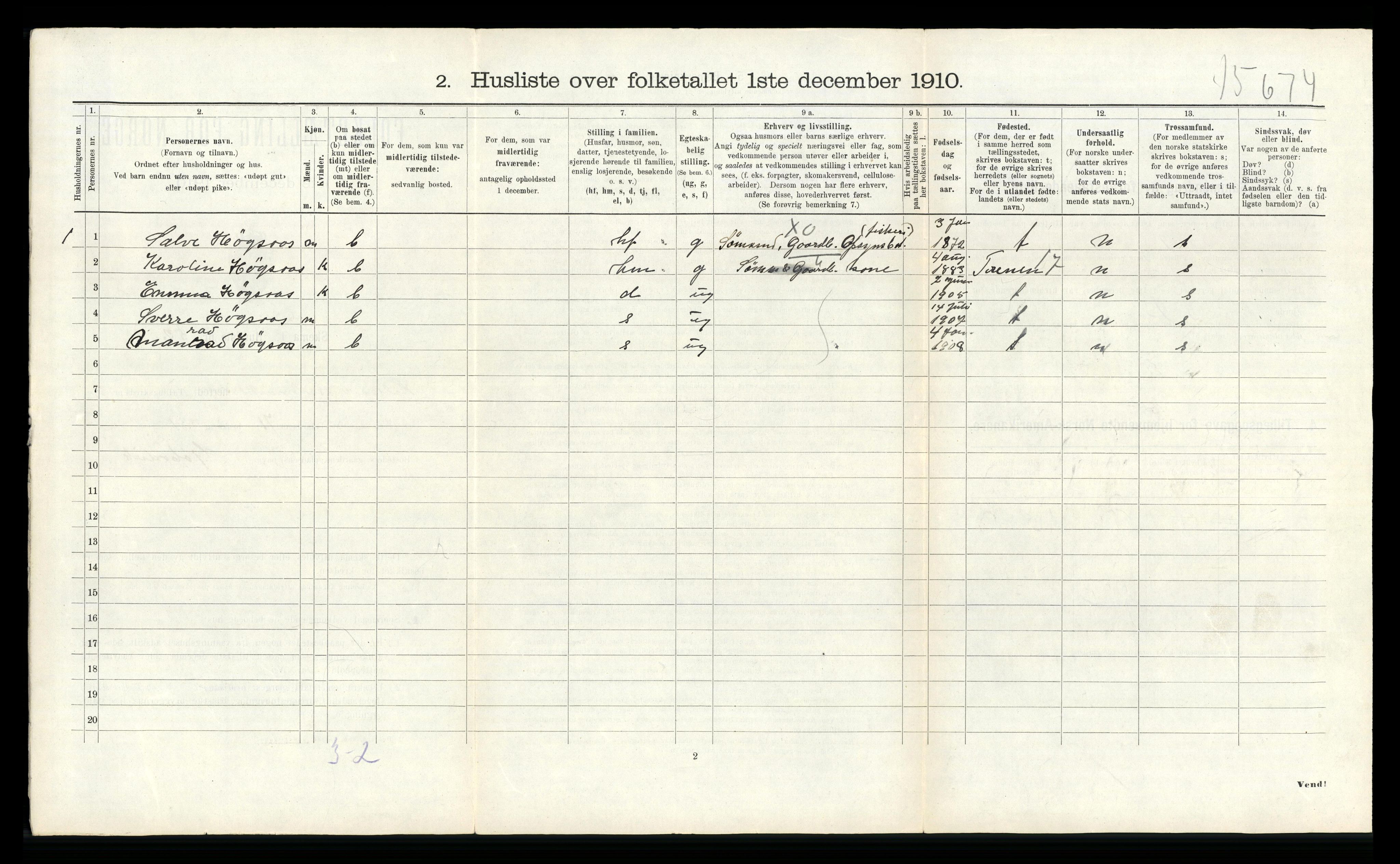 RA, Folketelling 1910 for 1019 Halse og Harkmark herred, 1910, s. 217