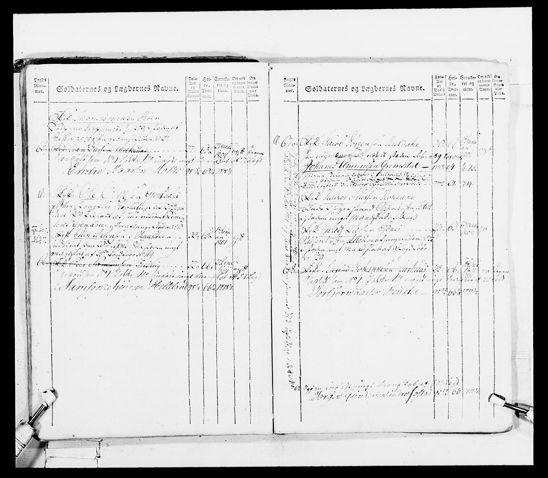 Generalitets- og kommissariatskollegiet, Det kongelige norske kommissariatskollegium, AV/RA-EA-5420/E/Eh/L0100: Bergenhusiske skarpskytterbataljon, 1812, s. 24