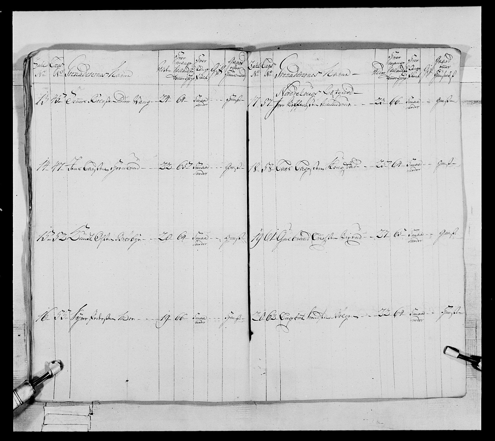 Generalitets- og kommissariatskollegiet, Det kongelige norske kommissariatskollegium, AV/RA-EA-5420/E/Eh/L0062: 2. Opplandske nasjonale infanteriregiment, 1769-1773, s. 35