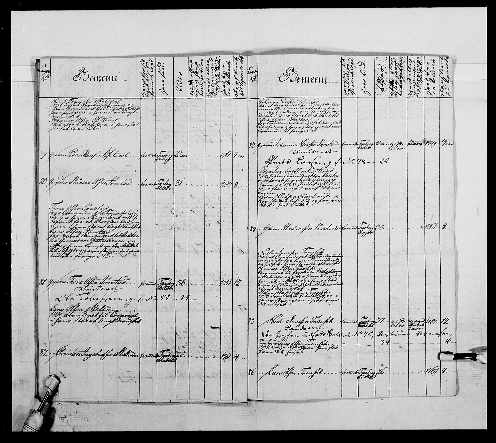 Kommanderende general (KG I) med Det norske krigsdirektorium, AV/RA-EA-5419/E/Ea/L0503b: 1. Opplandske regiment, 1764-1765, s. 431