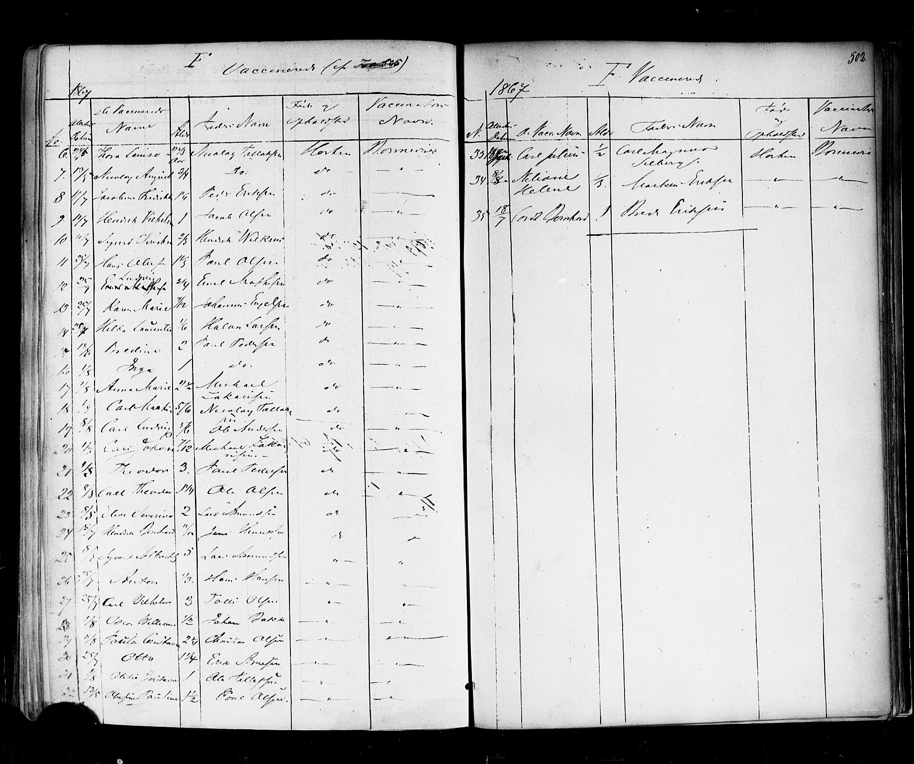 Horten kirkebøker, AV/SAKO-A-348/F/Fa/L0001: Ministerialbok nr. 1, 1855-1871, s. 502