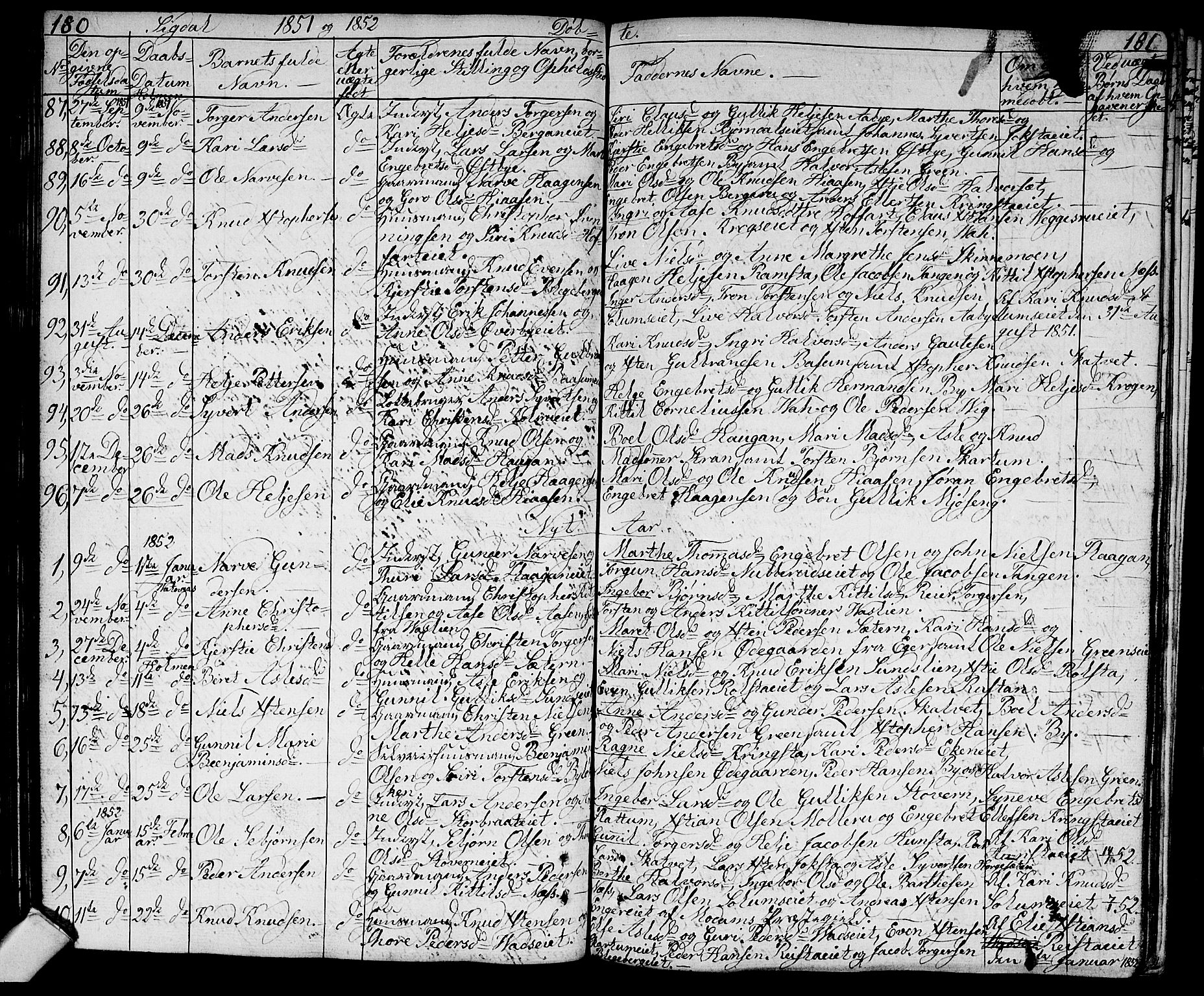 Sigdal kirkebøker, AV/SAKO-A-245/G/Ga/L0002: Klokkerbok nr. I 2, 1835-1856, s. 180-181