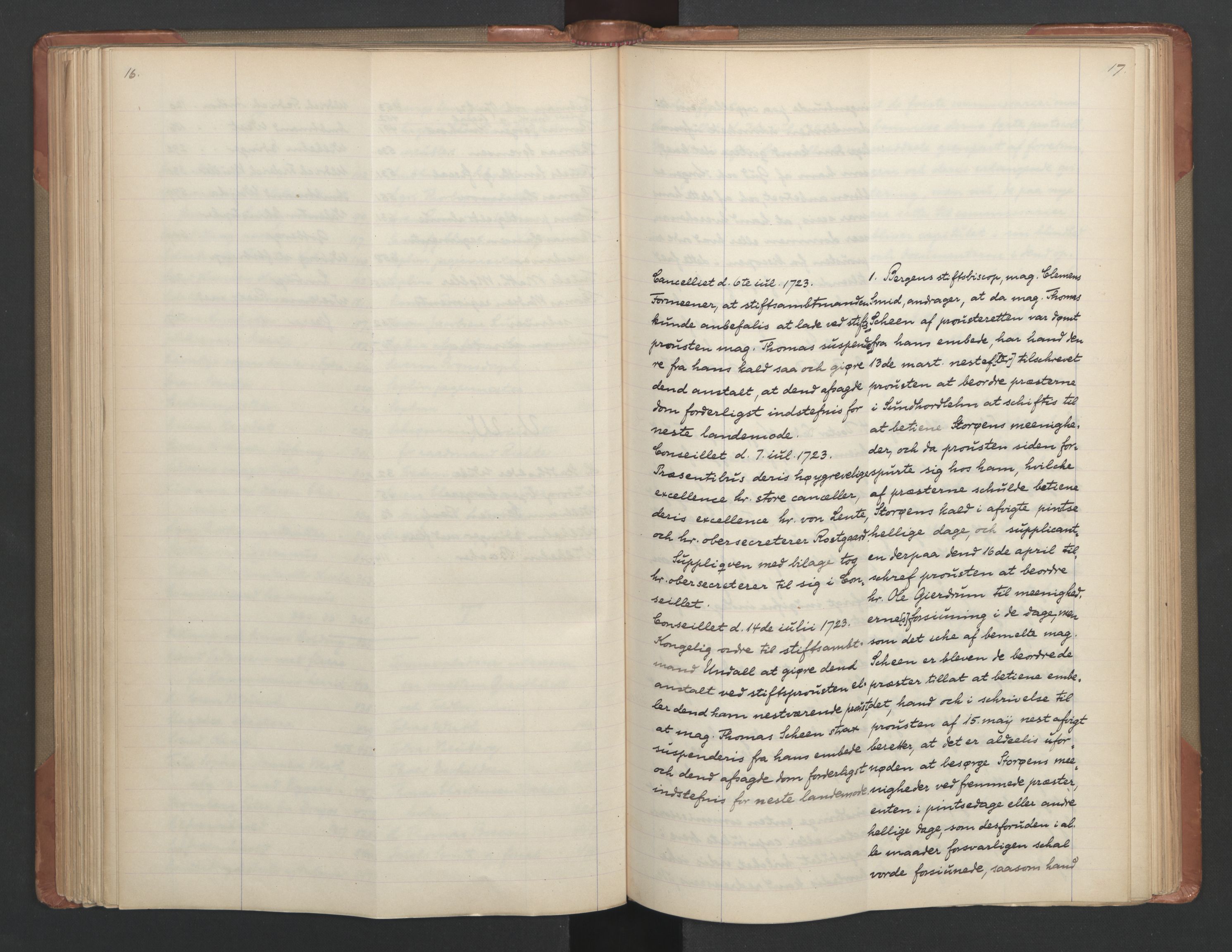 Avskriftsamlingen, RA/EA-4022/F/Fa/L0086: Supplikker, 1723, s. 117
