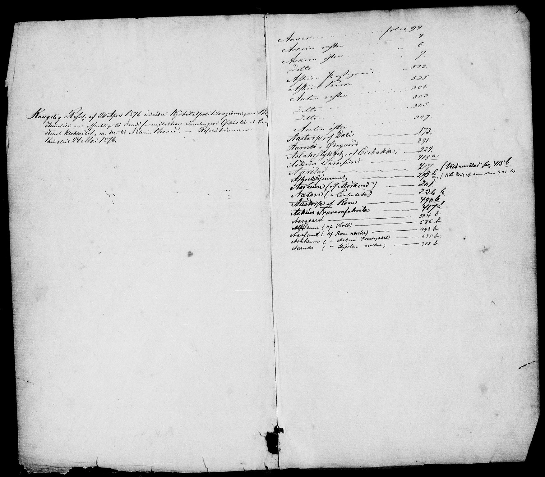 Trøgstad sorenskriveri, SAO/A-10659/G/Ga/L0005: Panteregister nr. 5, 1795-1908, s. 1