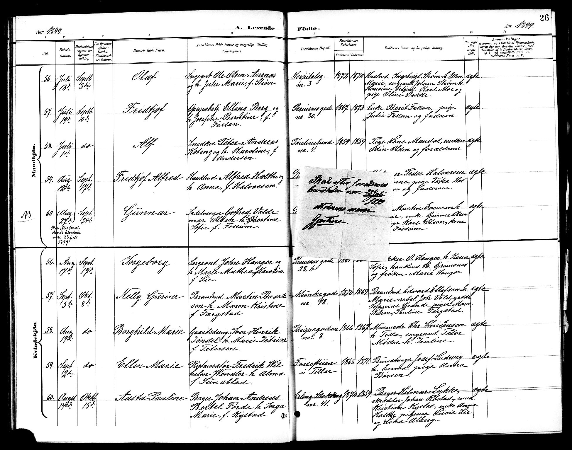 Ministerialprotokoller, klokkerbøker og fødselsregistre - Sør-Trøndelag, SAT/A-1456/601/L0094: Klokkerbok nr. 601C12, 1898-1911, s. 26