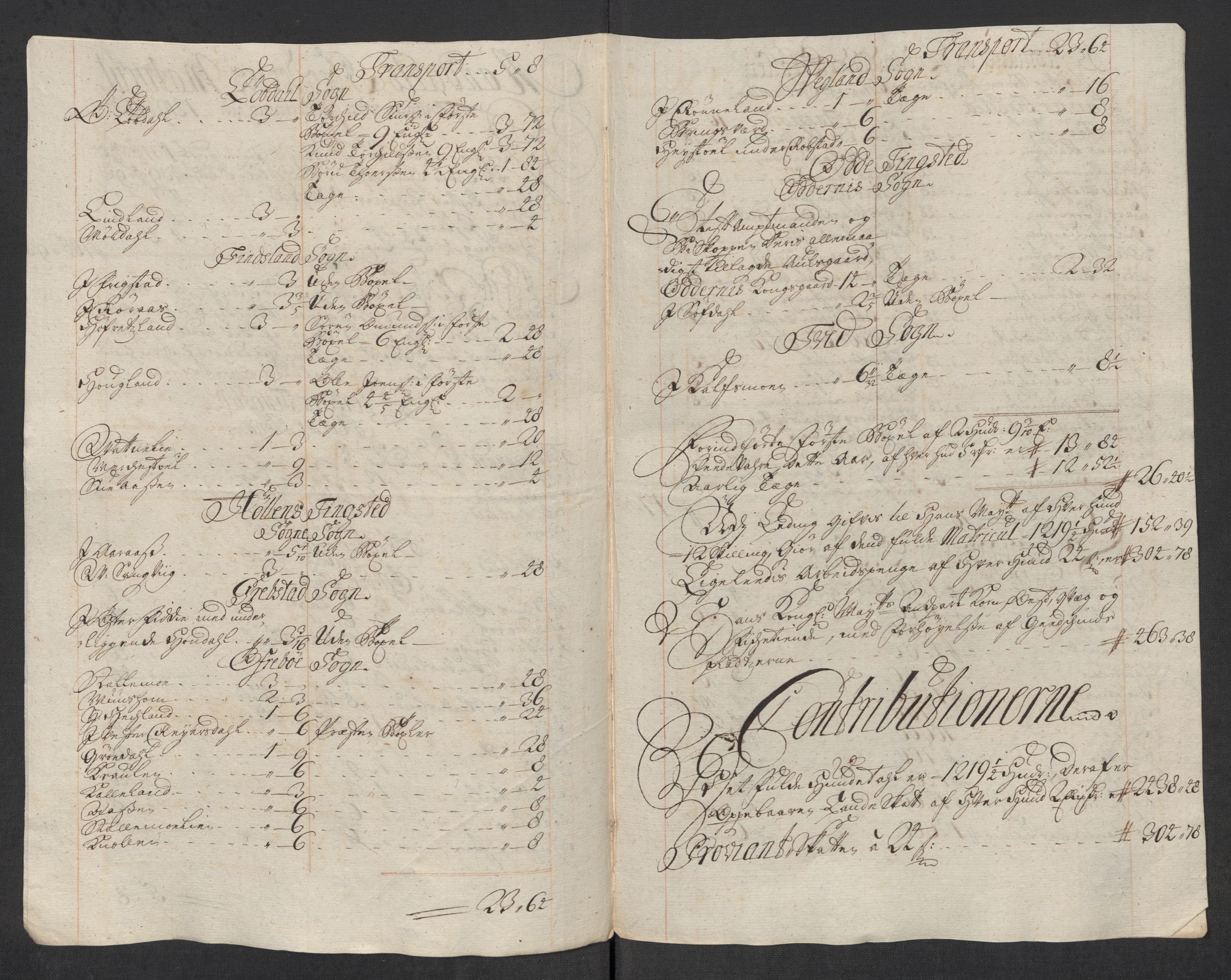 Rentekammeret inntil 1814, Reviderte regnskaper, Fogderegnskap, AV/RA-EA-4092/R43/L2560: Fogderegnskap Lista og Mandal, 1716, s. 50