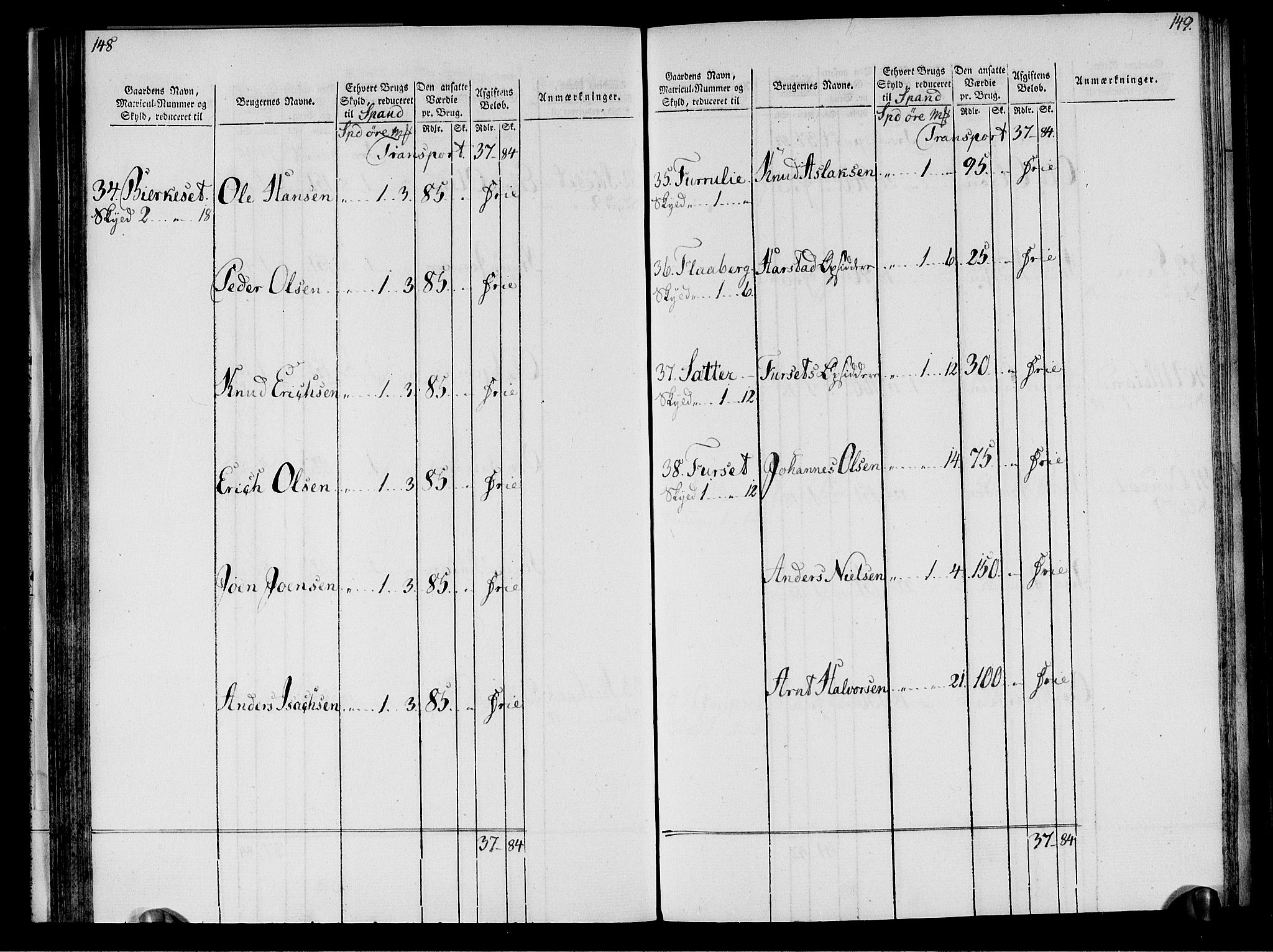 Rentekammeret inntil 1814, Realistisk ordnet avdeling, AV/RA-EA-4070/N/Ne/Nea/L0133: Nordmøre fogderi. Oppebørselsregister, 1803, s. 77