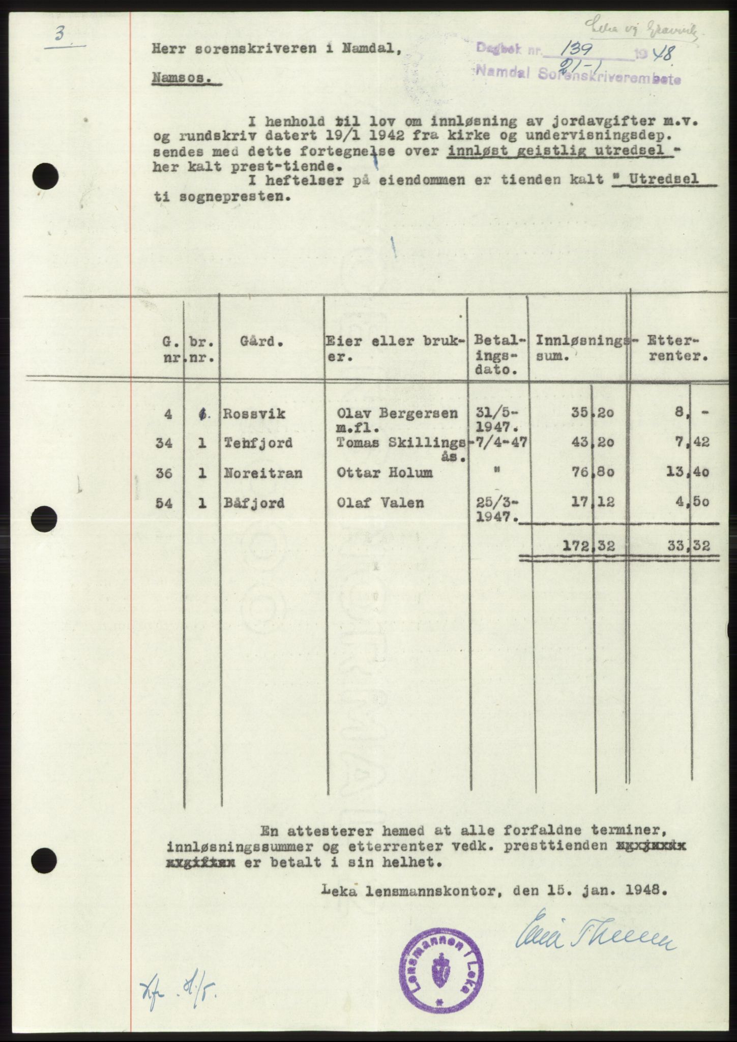 Namdal sorenskriveri, SAT/A-4133/1/2/2C: Pantebok nr. -, 1947-1948, Dagboknr: 139/1948