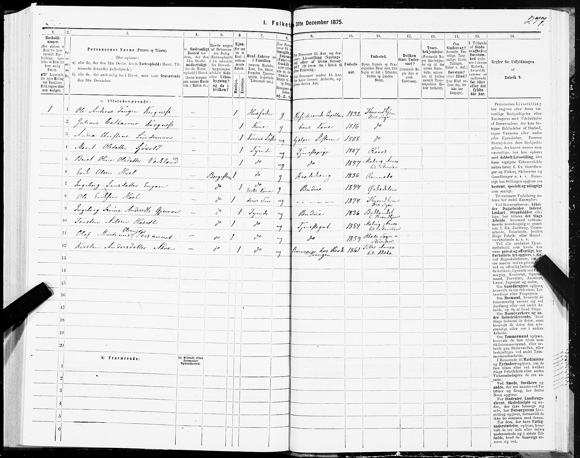 SAT, Folketelling 1875 for 1660P Strinda prestegjeld, 1875, s. 1277