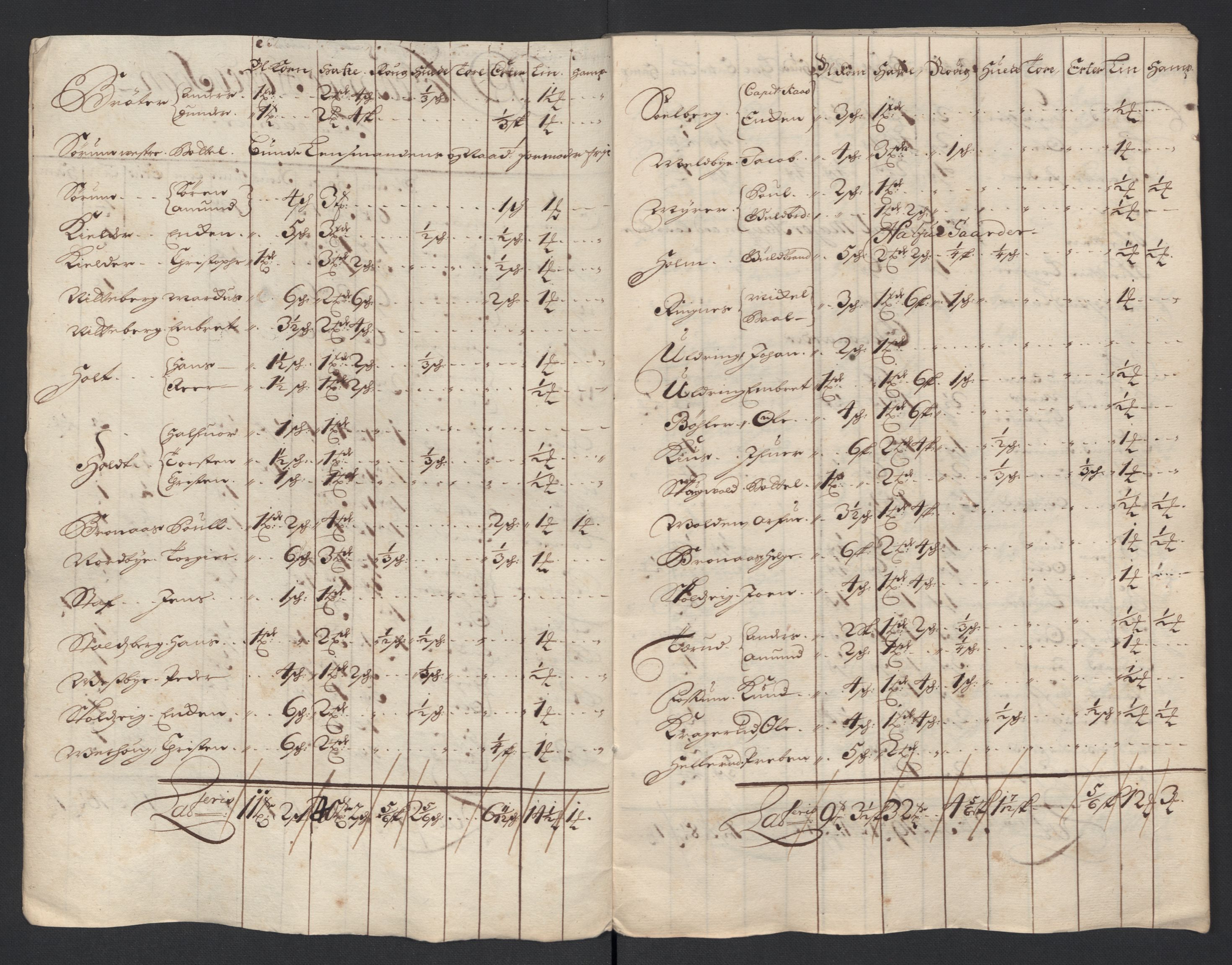 Rentekammeret inntil 1814, Reviderte regnskaper, Fogderegnskap, AV/RA-EA-4092/R11/L0588: Fogderegnskap Nedre Romerike, 1704, s. 55