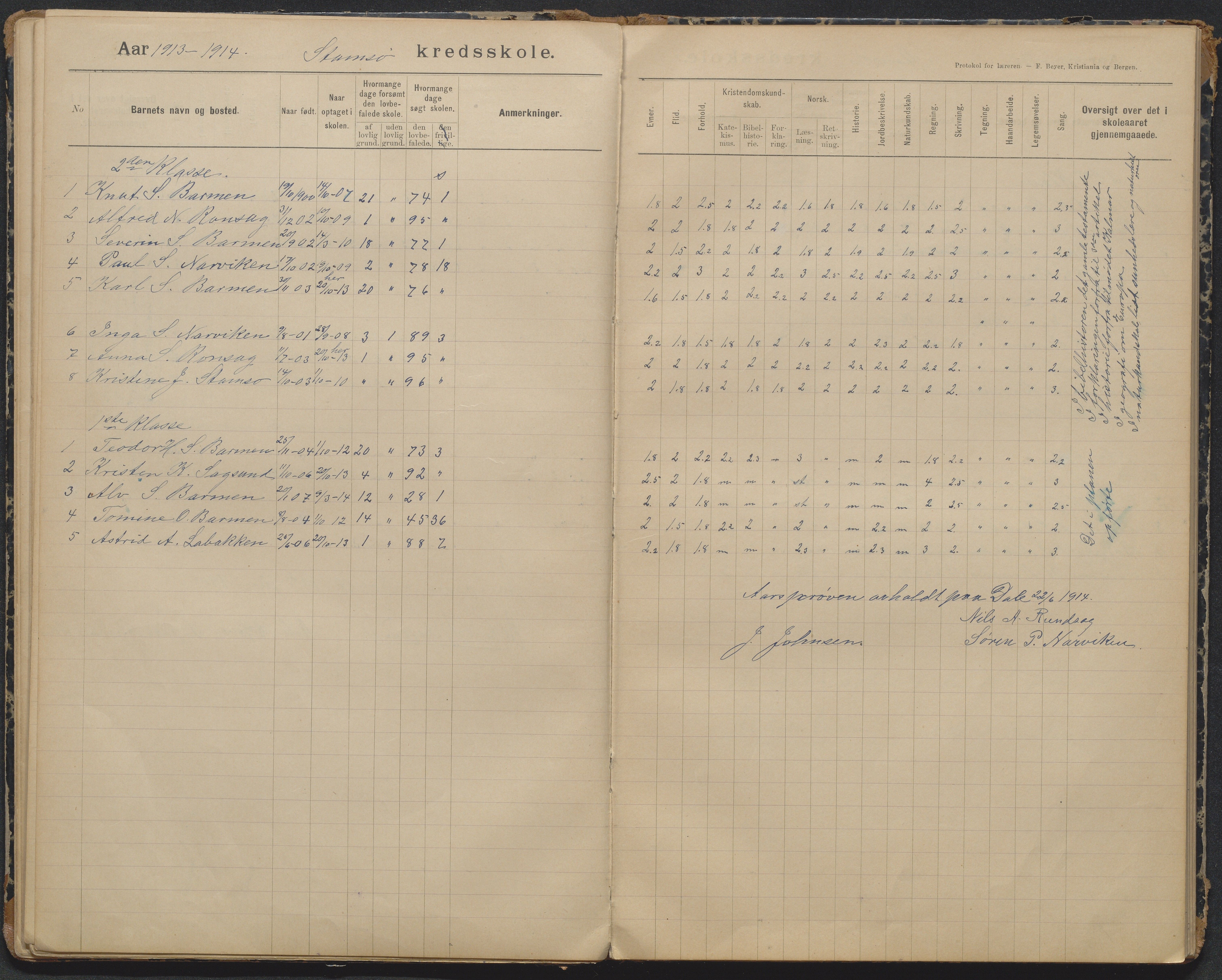 Søndeled kommune, AAKS/KA0913-PK/1/05/05e/L0001: Dagbok, 1887-1926