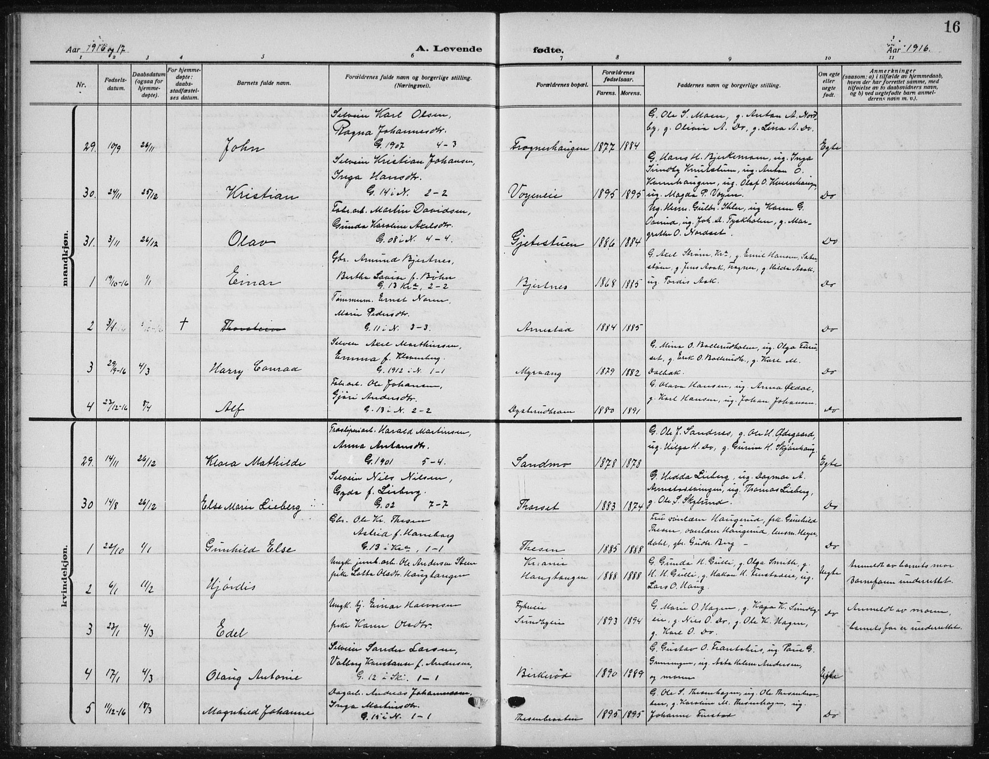 Nes prestekontor Kirkebøker, AV/SAO-A-10410/G/Ga/L0003: Klokkerbok nr. I 3, 1913-1941, s. 16