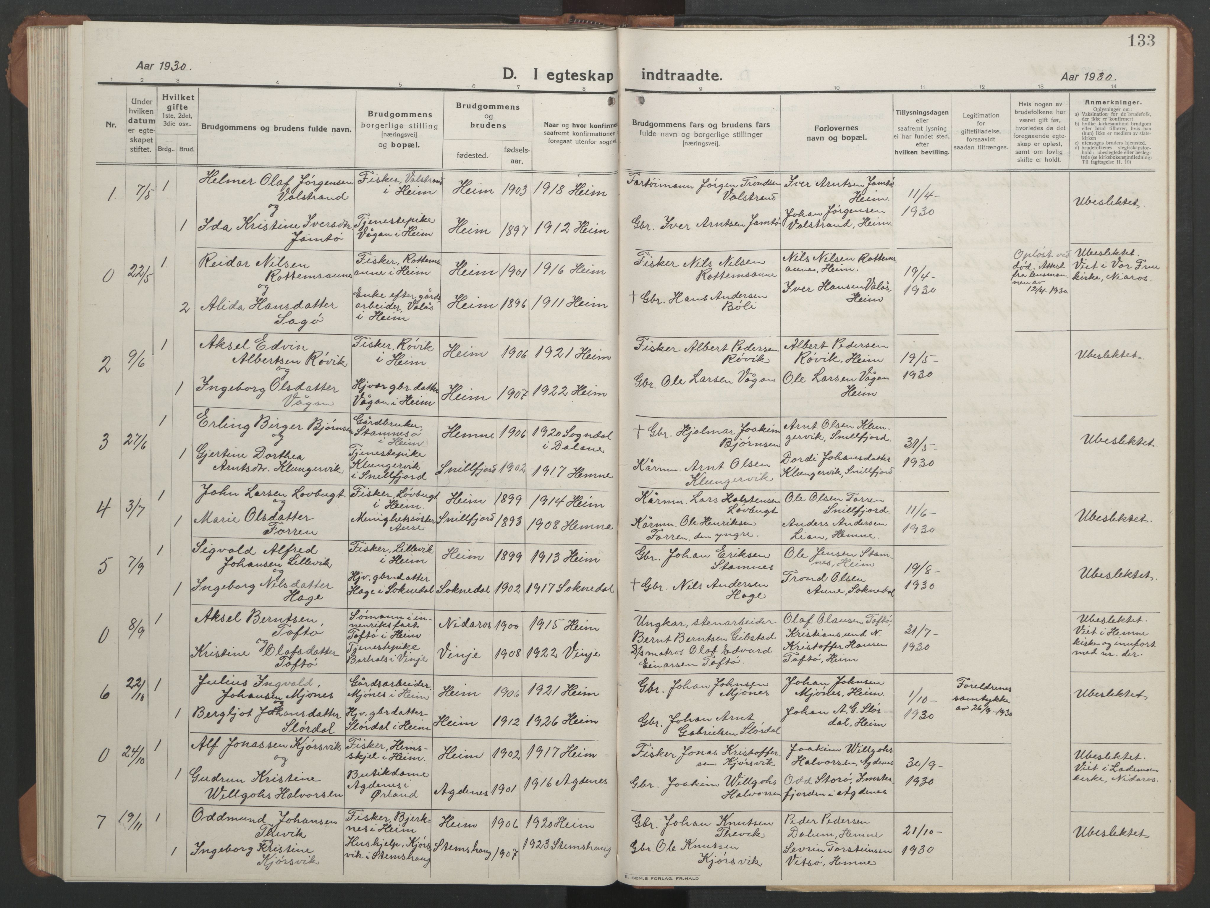 Ministerialprotokoller, klokkerbøker og fødselsregistre - Sør-Trøndelag, SAT/A-1456/633/L0521: Klokkerbok nr. 633C03, 1921-1946, s. 125