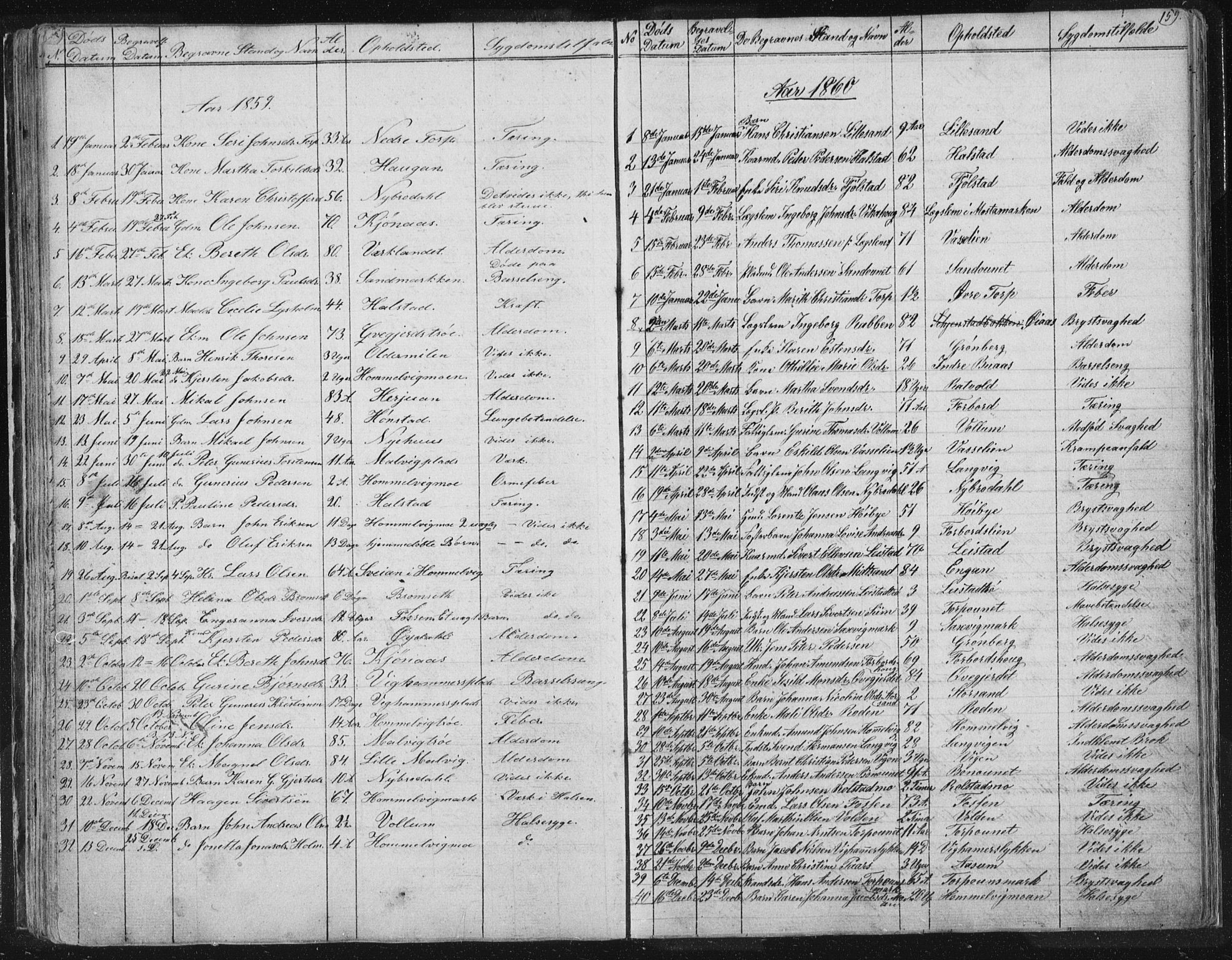 Ministerialprotokoller, klokkerbøker og fødselsregistre - Sør-Trøndelag, SAT/A-1456/616/L0406: Ministerialbok nr. 616A03, 1843-1879, s. 159