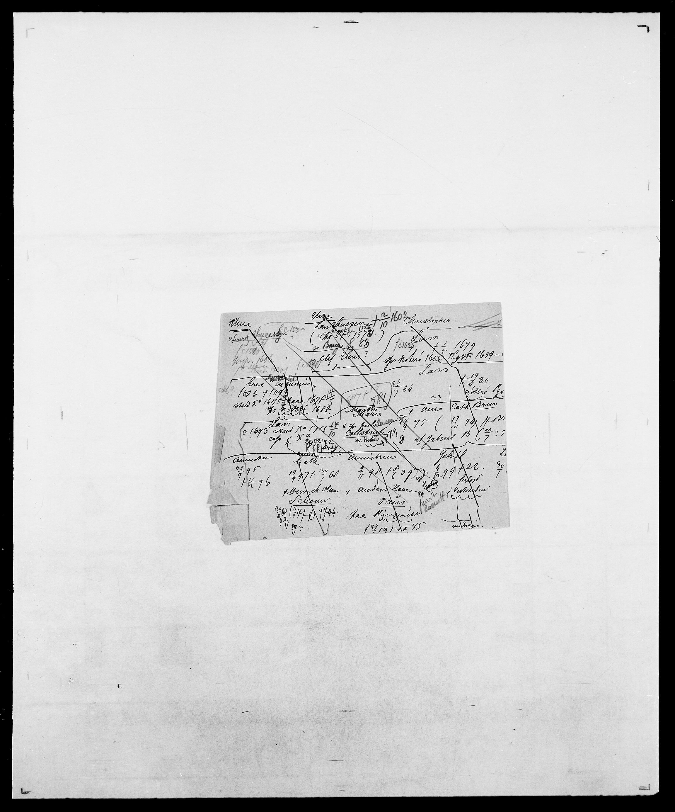Delgobe, Charles Antoine - samling, AV/SAO-PAO-0038/D/Da/L0038: Svanenskjold - Thornsohn, s. 985