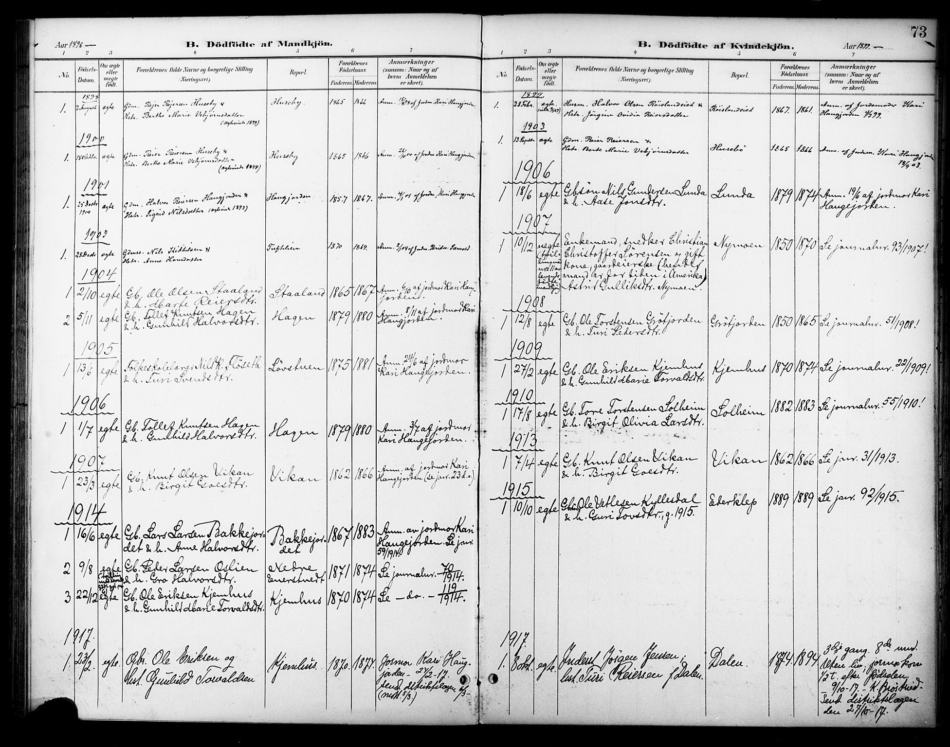 Nore kirkebøker, AV/SAKO-A-238/F/Fc/L0005: Ministerialbok nr. III 5, 1898-1922, s. 73