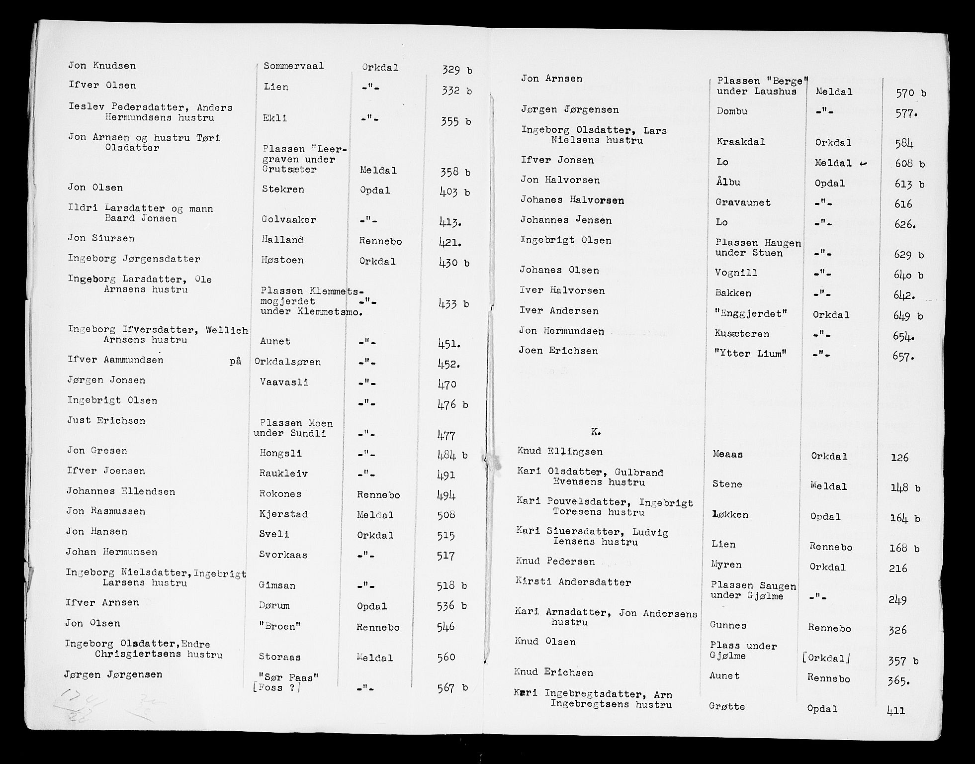 Orkdal sorenskriveri, AV/SAT-A-4169/1/3/3Aa/L0004: Skifteprotokoller, 1737-1743