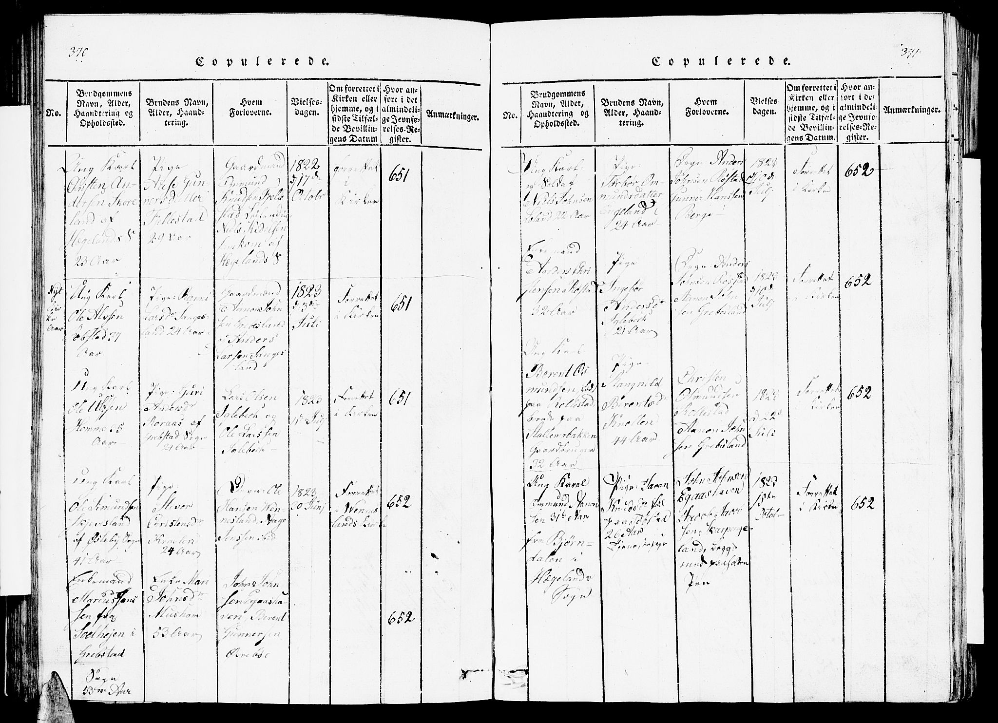 Vennesla sokneprestkontor, SAK/1111-0045/Fb/Fbc/L0001: Klokkerbok nr. B 1, 1820-1834, s. 370-371