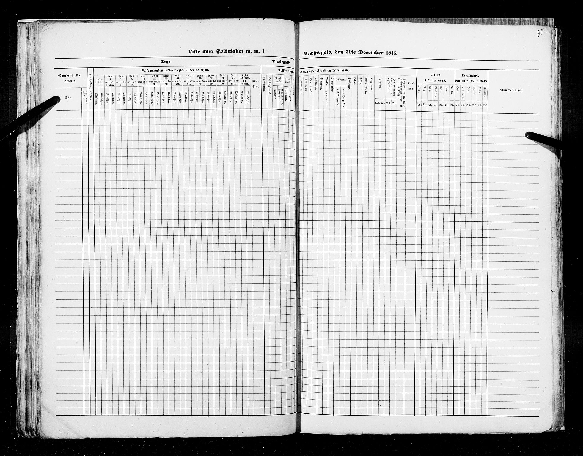 RA, Folketellingen 1845, bind 9A: Nordre Trondhjems amt, 1845, s. 60