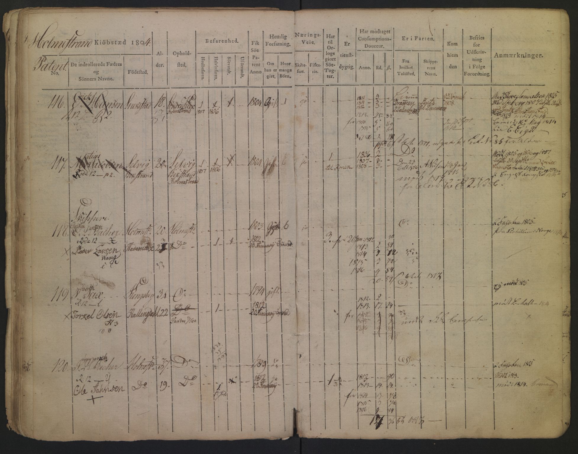 Holmestrand innrulleringskontor, AV/SAKO-A-1151/F/Fa/L0001/0001: Hovedrulle / Hovedrulle, 1804, s. 24