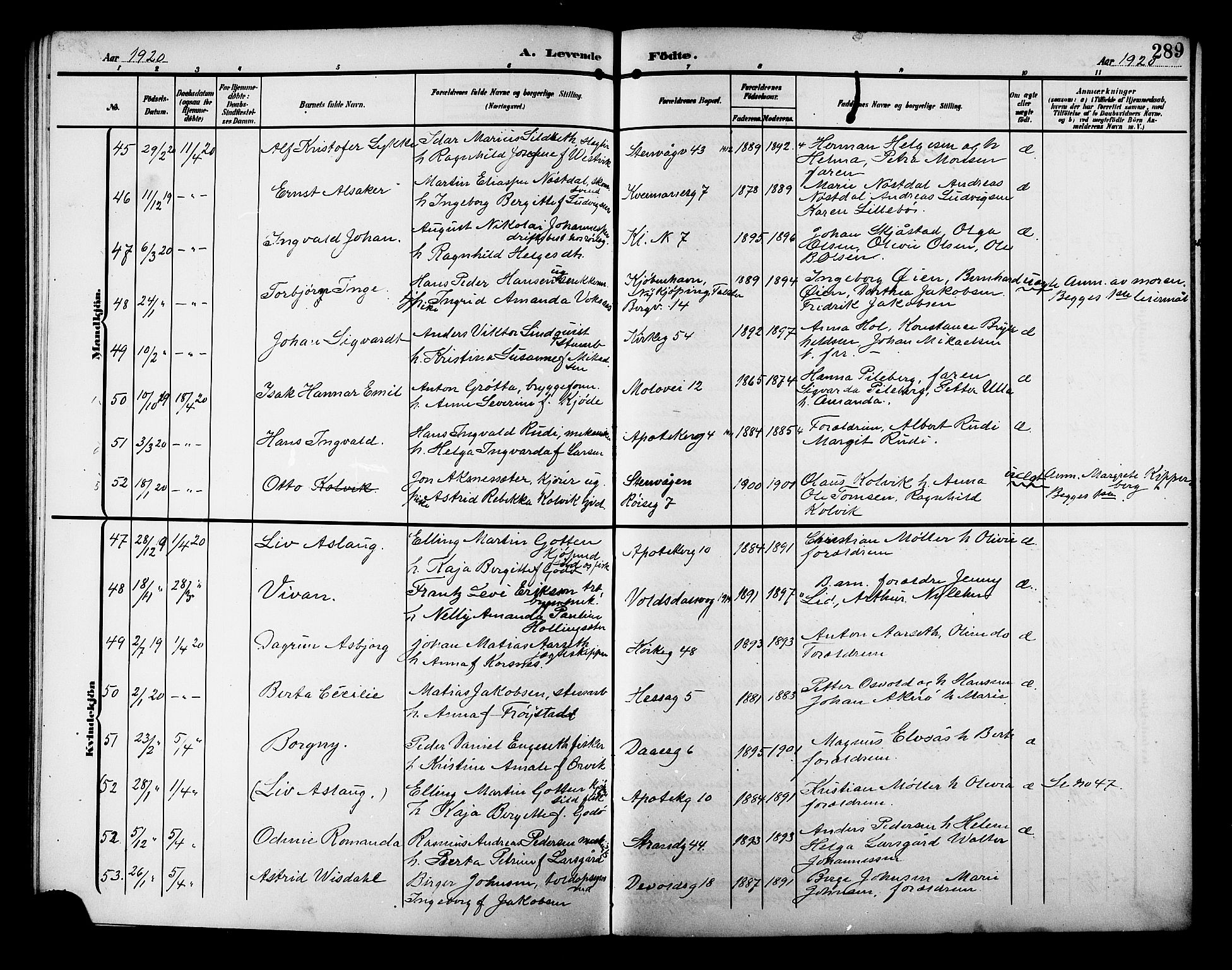 Ministerialprotokoller, klokkerbøker og fødselsregistre - Møre og Romsdal, AV/SAT-A-1454/529/L0471: Klokkerbok nr. 529C08, 1909-1921, s. 289