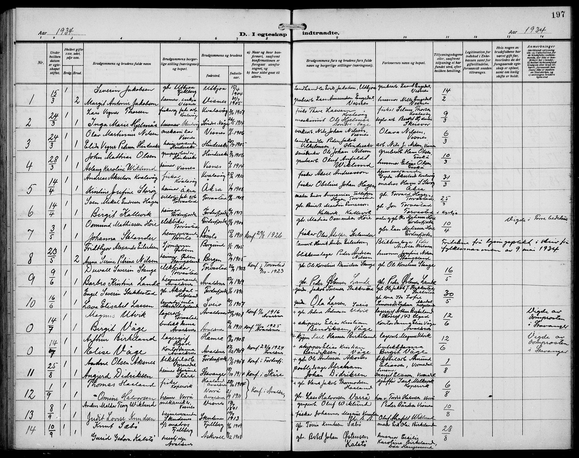 Avaldsnes sokneprestkontor, AV/SAST-A -101851/H/Ha/Hab/L0008: Klokkerbok nr. B 8, 1910-1939, s. 197