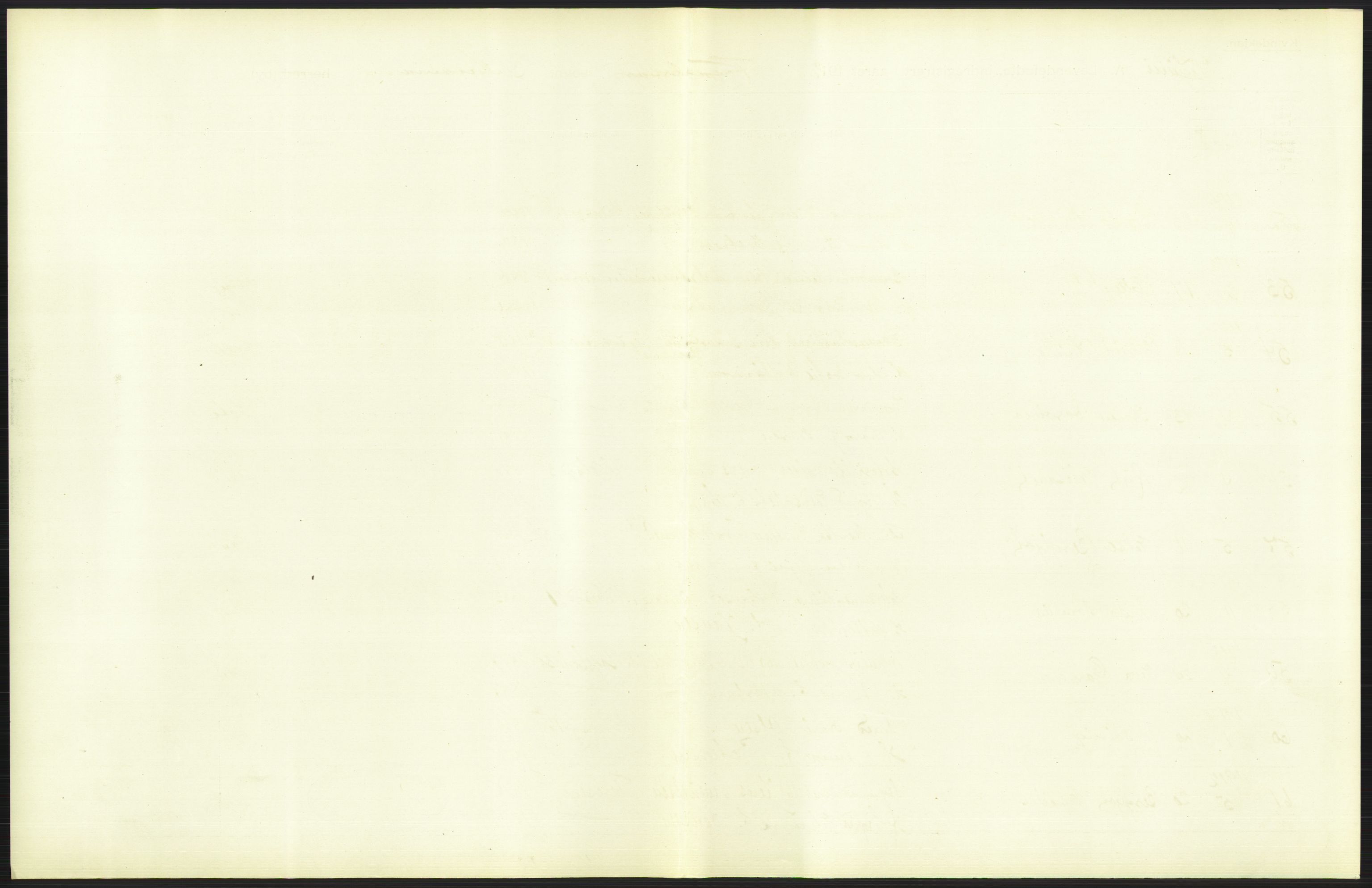 Statistisk sentralbyrå, Sosiodemografiske emner, Befolkning, RA/S-2228/D/Df/Dfb/Dfbb/L0007: Kristiania:  Levendefødte menn og kvinner., 1912, s. 677
