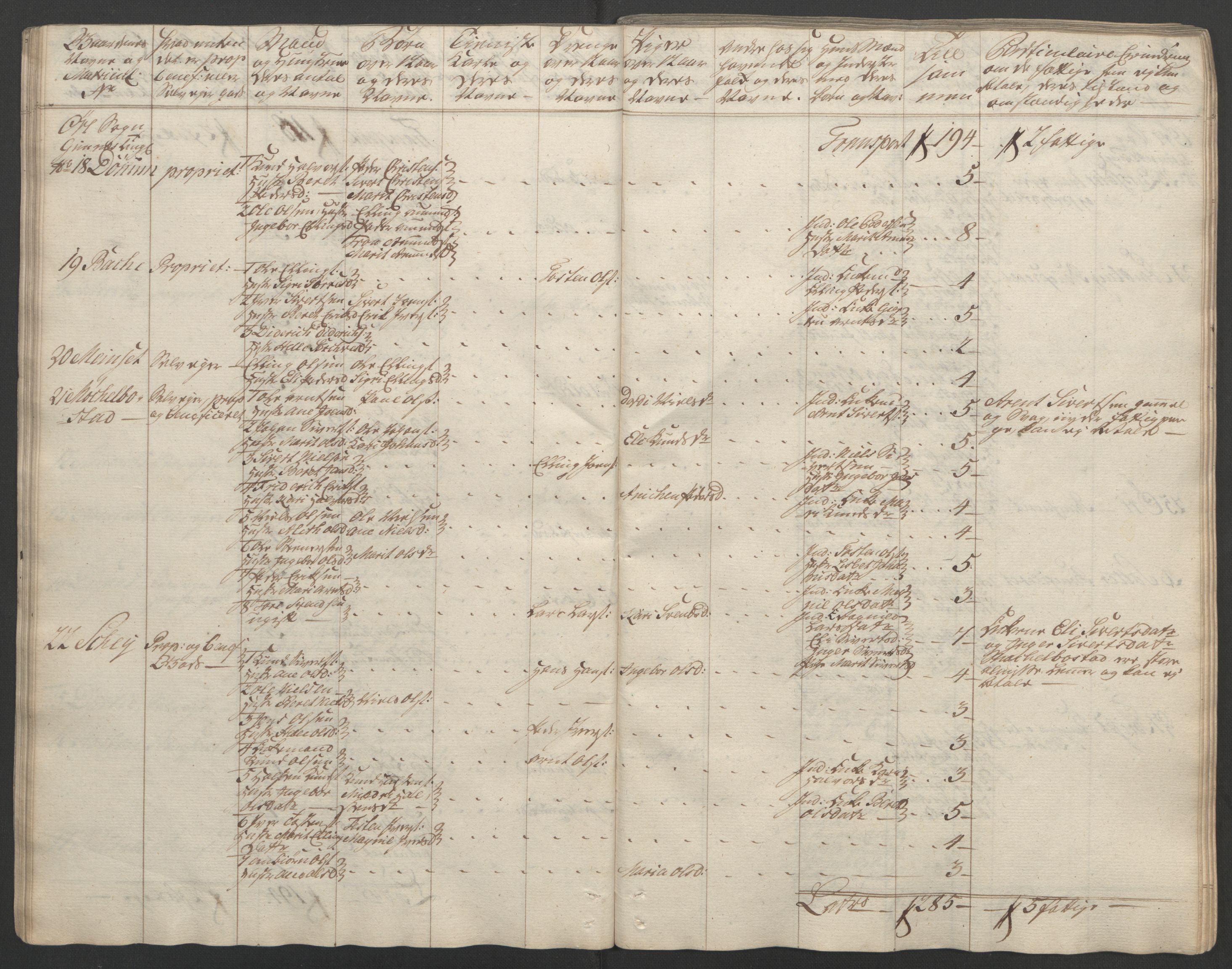 Rentekammeret inntil 1814, Reviderte regnskaper, Fogderegnskap, RA/EA-4092/R56/L3841: Ekstraskatten Nordmøre, 1762-1763, s. 48