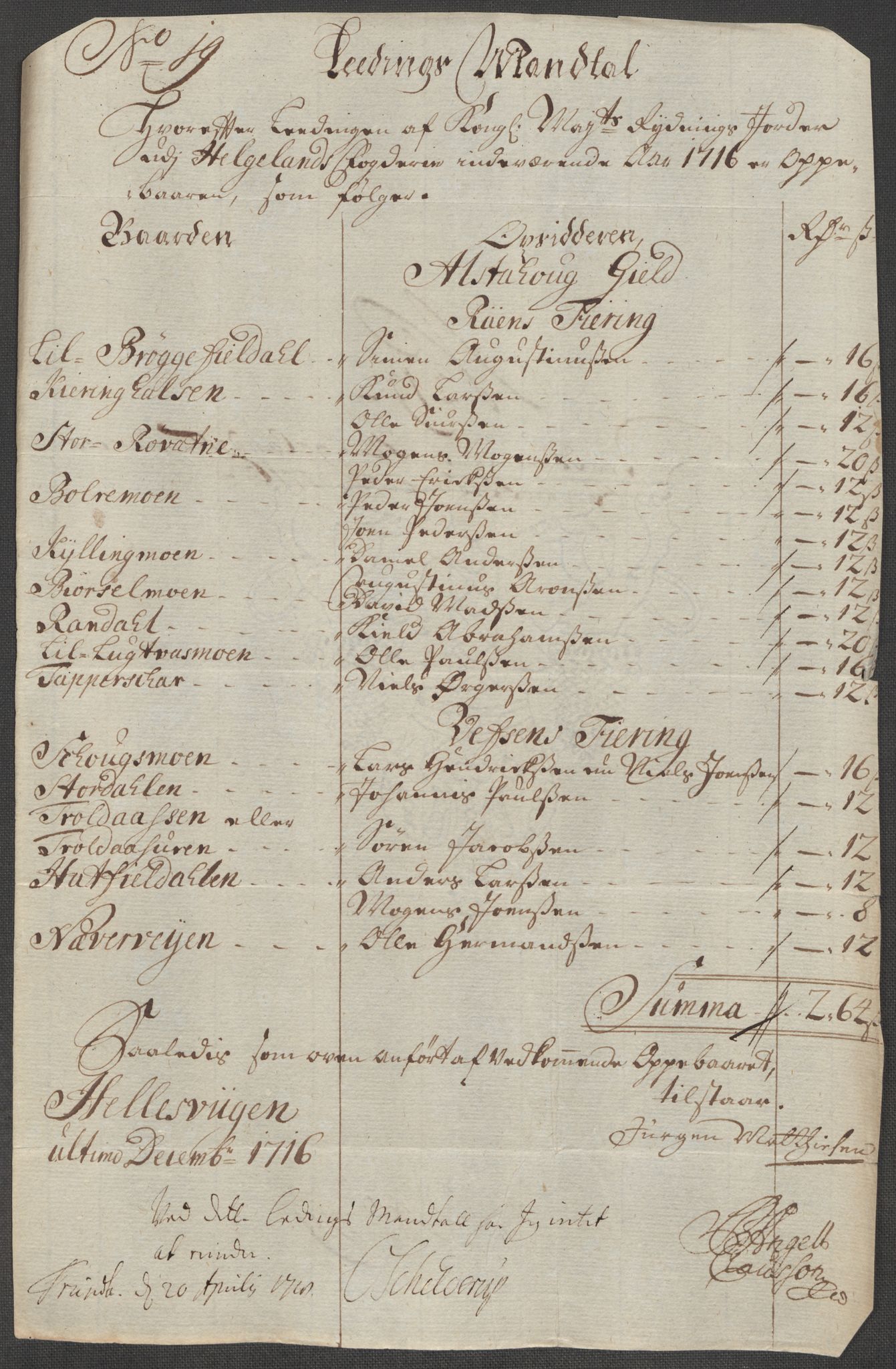 Rentekammeret inntil 1814, Reviderte regnskaper, Fogderegnskap, RA/EA-4092/R65/L4514: Fogderegnskap Helgeland, 1716, s. 213
