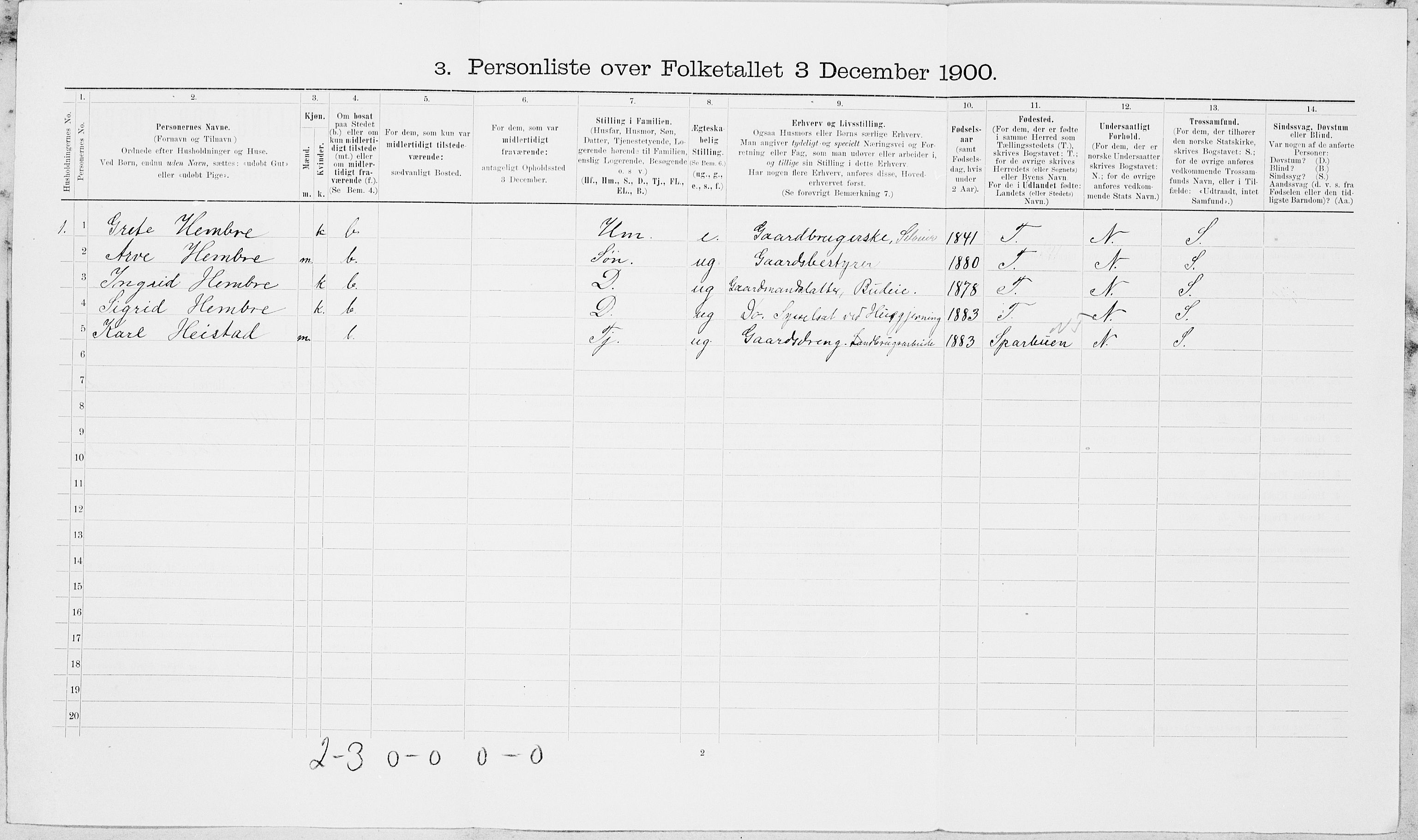 SAT, Folketelling 1900 for 1729 Inderøy herred, 1900, s. 285