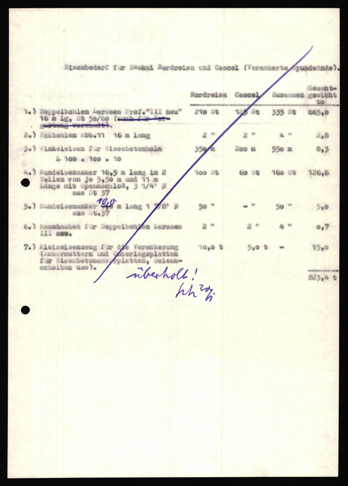 Tyske arkiver, Organisation Todt (OT), Einsatzgruppe Wiking, AV/RA-RAFA-2188/1/E/E6/E6c/L0007: Nachschub: Arkivkode 9451-9490, 1940-1945, s. 580