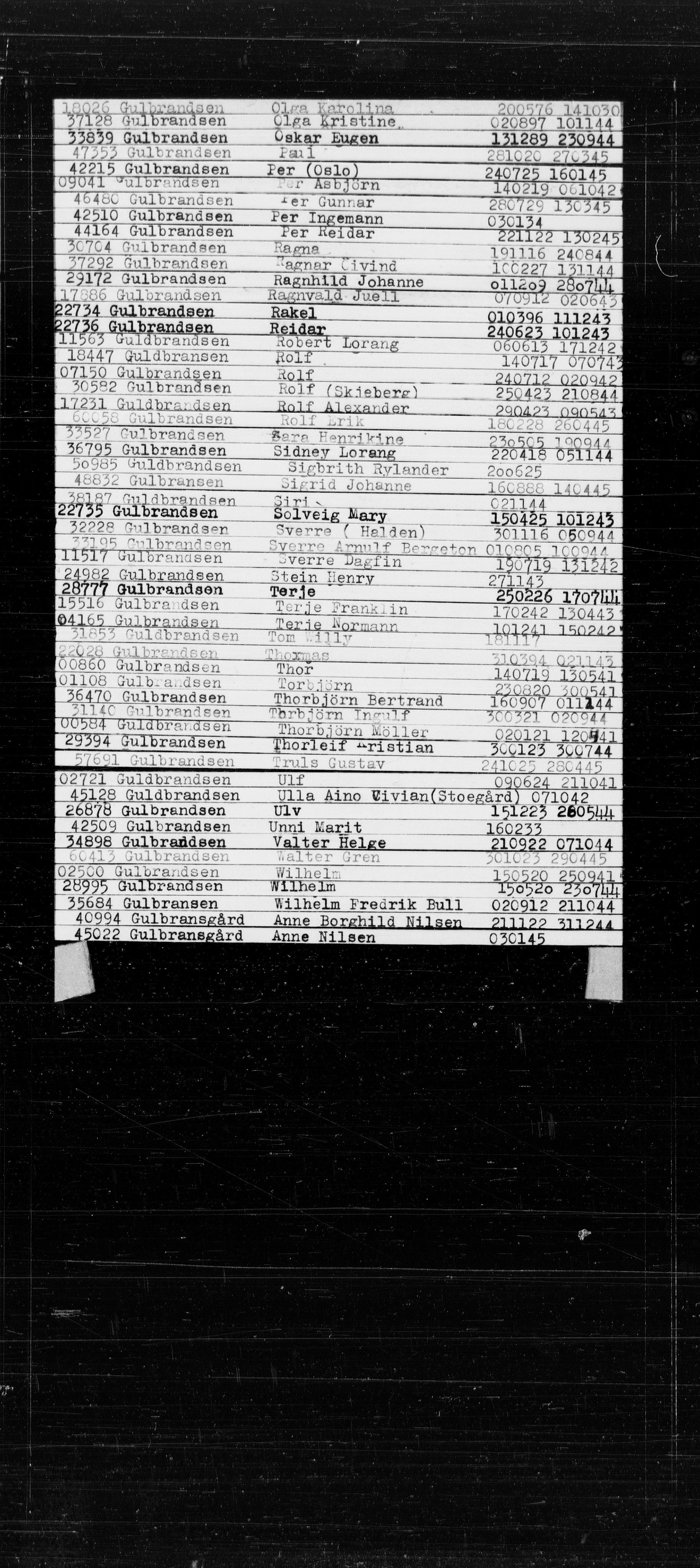 Den Kgl. Norske Legasjons Flyktningskontor, RA/S-6753/V/Va/L0022: Kjesäterkartoteket.  Alfabetisk register, A-Å., 1940-1945, s. 235