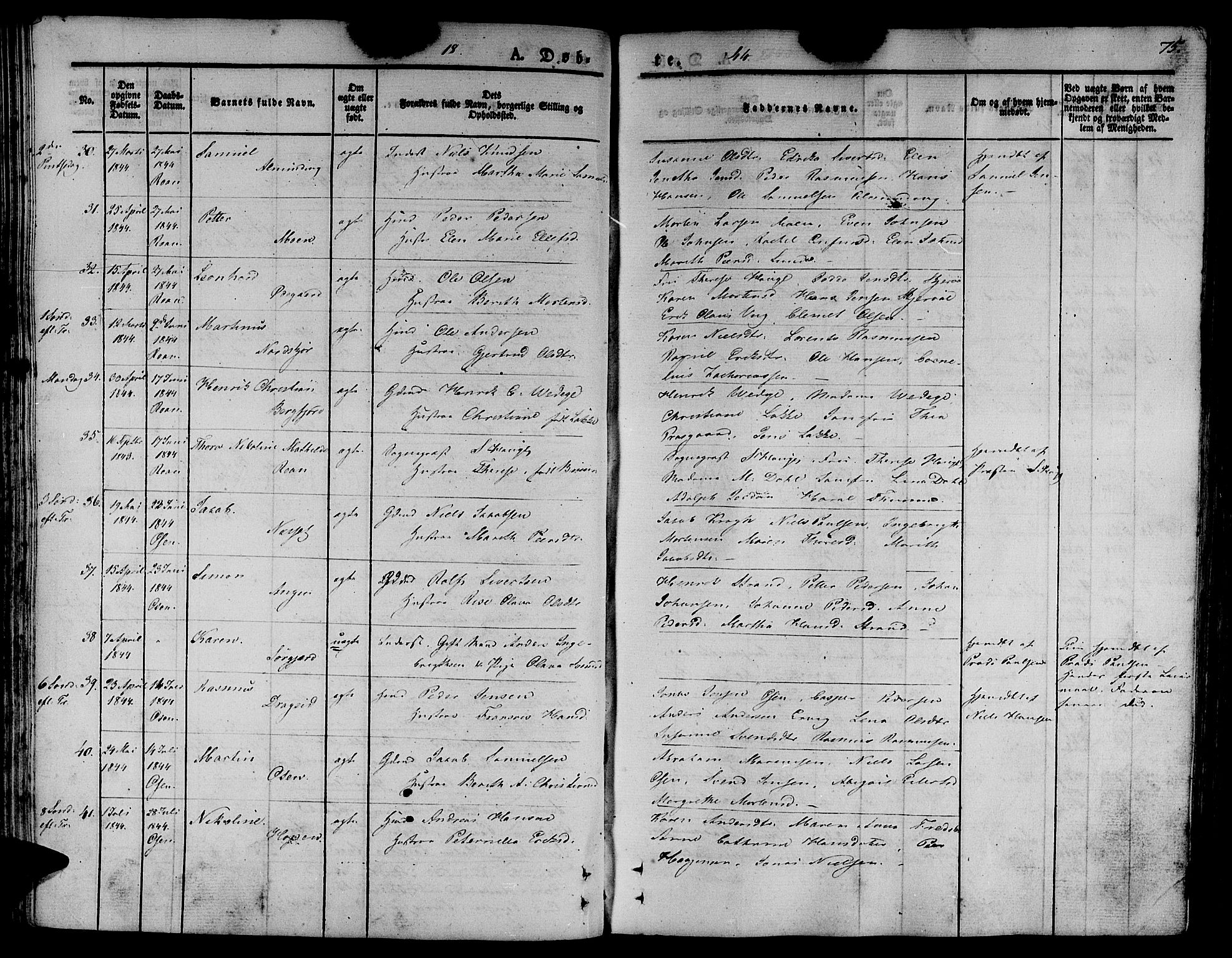 Ministerialprotokoller, klokkerbøker og fødselsregistre - Sør-Trøndelag, SAT/A-1456/657/L0703: Ministerialbok nr. 657A04, 1831-1846, s. 75