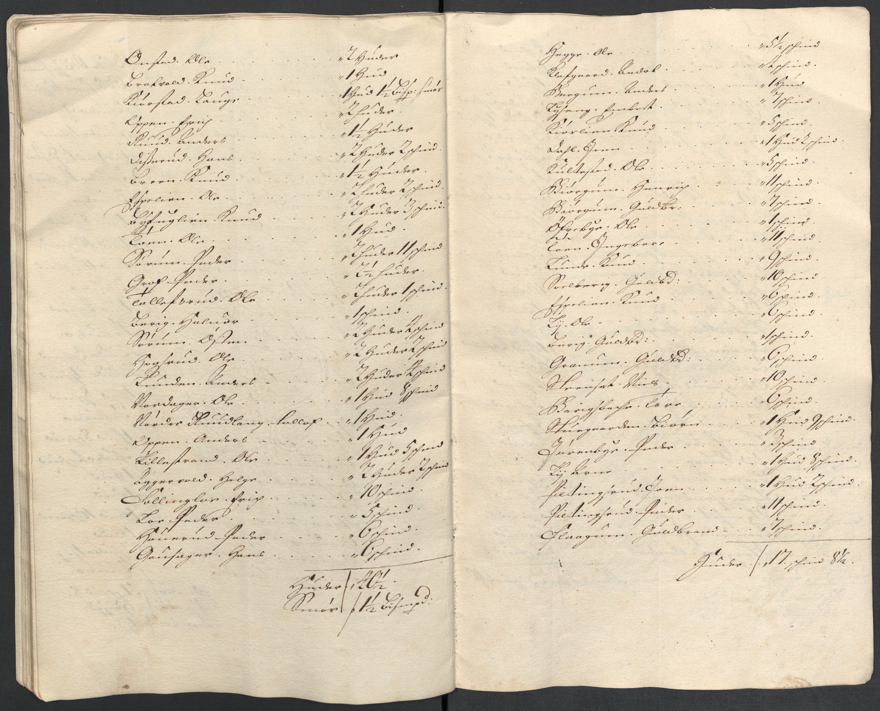 Rentekammeret inntil 1814, Reviderte regnskaper, Fogderegnskap, RA/EA-4092/R18/L1301: Fogderegnskap Hadeland, Toten og Valdres, 1703, s. 198