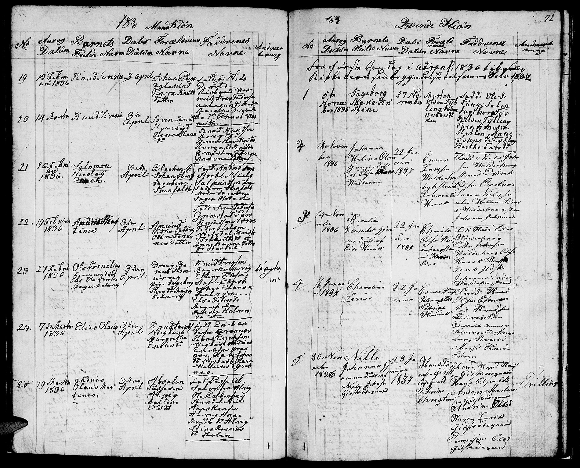 Ministerialprotokoller, klokkerbøker og fødselsregistre - Møre og Romsdal, AV/SAT-A-1454/528/L0425: Klokkerbok nr. 528C06, 1827-1840, s. 72