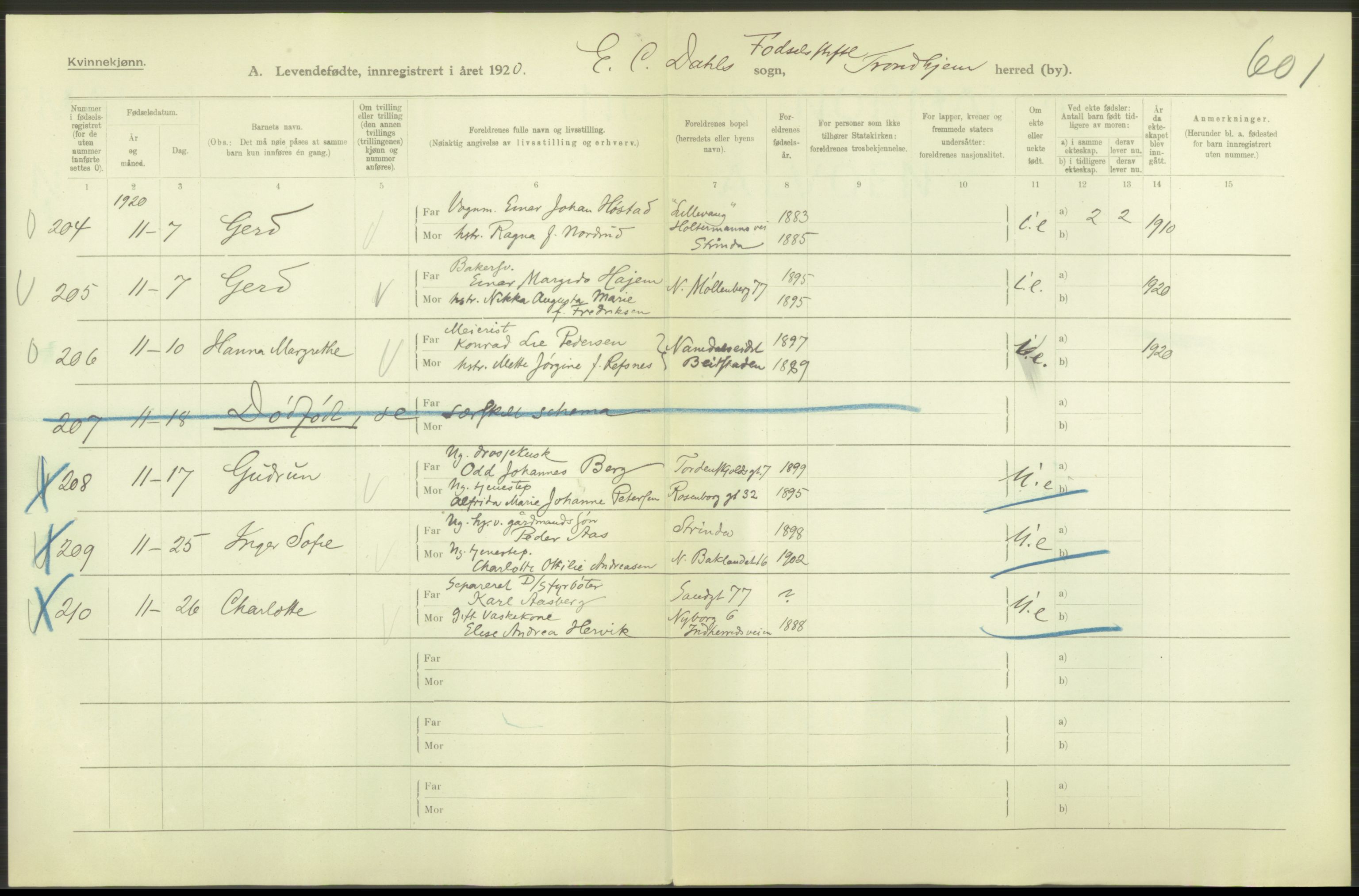 Statistisk sentralbyrå, Sosiodemografiske emner, Befolkning, AV/RA-S-2228/D/Df/Dfb/Dfbj/L0051: Trondheim: Levendefødte menn og kvinner., 1920