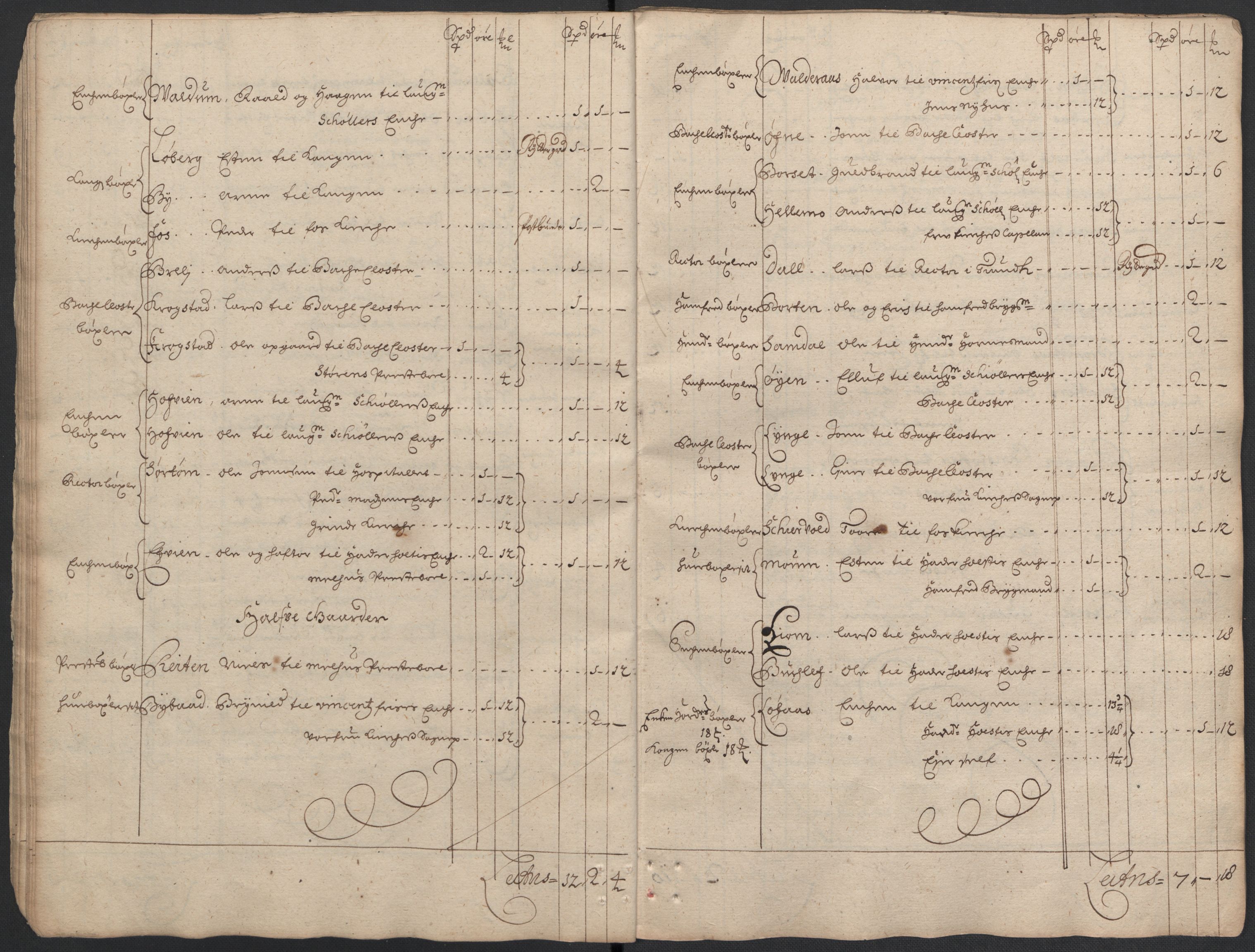 Rentekammeret inntil 1814, Reviderte regnskaper, Fogderegnskap, AV/RA-EA-4092/R59/L3940: Fogderegnskap Gauldal, 1689-1690, s. 204