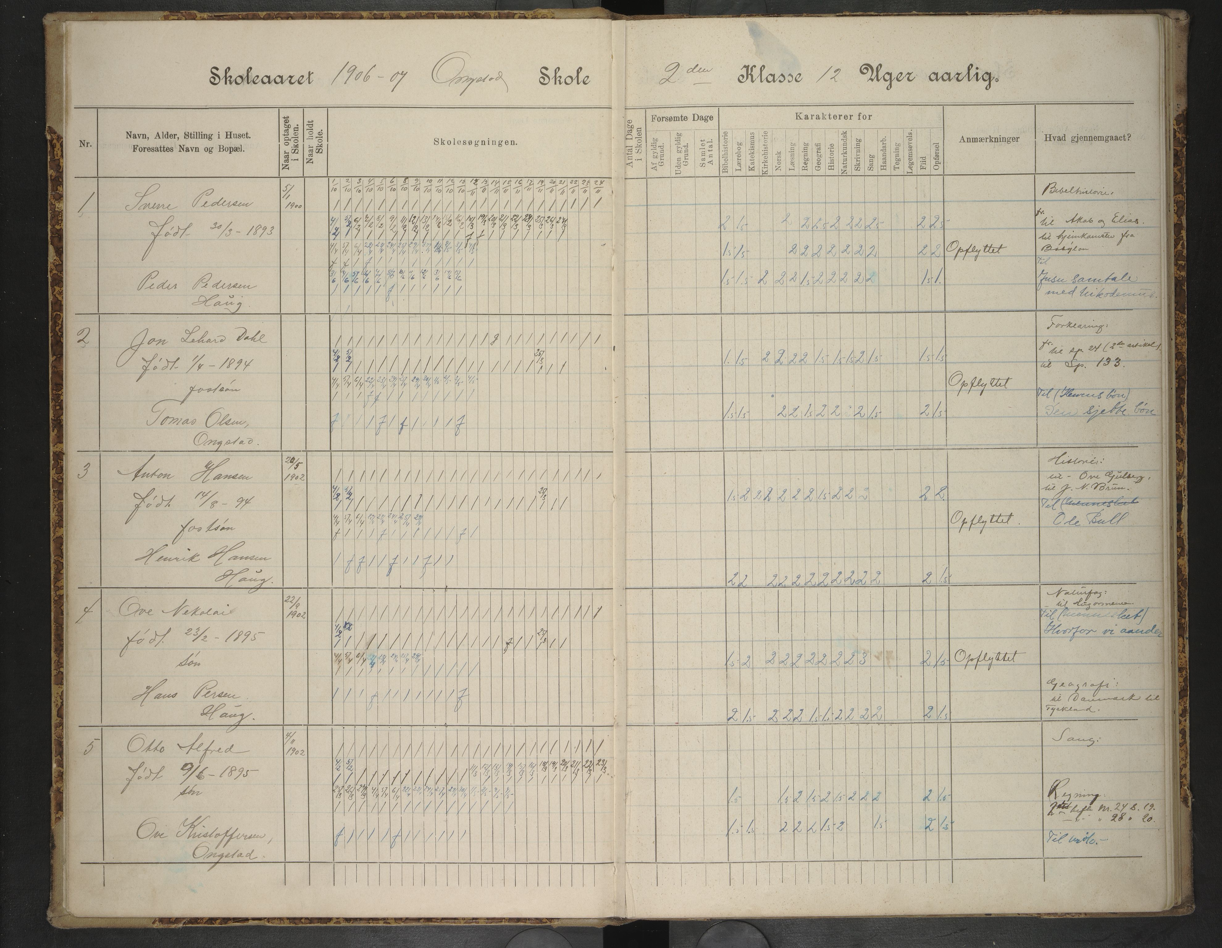 Hadsel kommune. Ongstad skolekrets, AIN/K-18660.510.26/F/Fa/L0003: Skoleprotokoll for Ongstad skole, 1906-1910