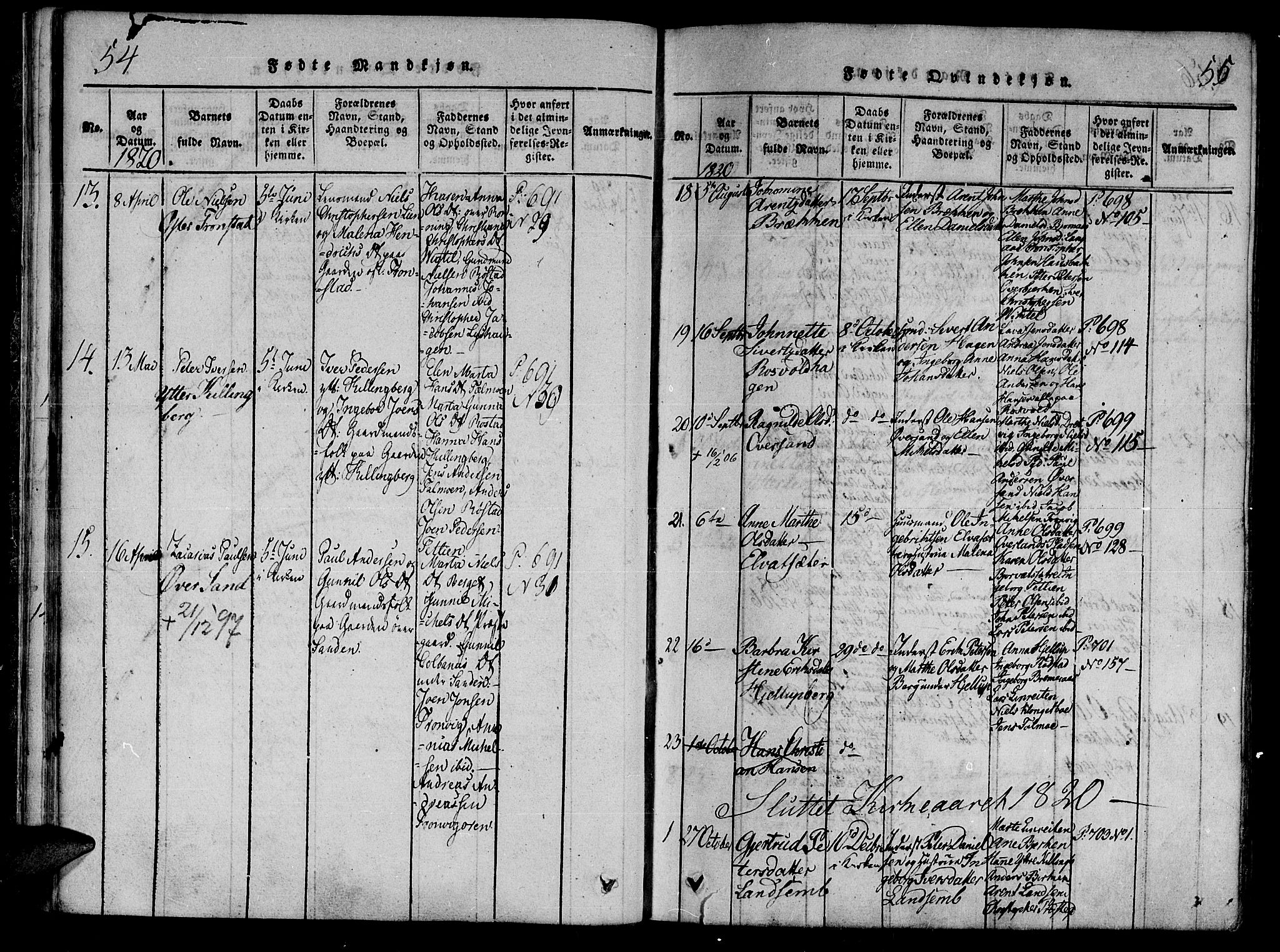 Ministerialprotokoller, klokkerbøker og fødselsregistre - Nord-Trøndelag, SAT/A-1458/701/L0005: Ministerialbok nr. 701A05 /1, 1816-1825, s. 54-55